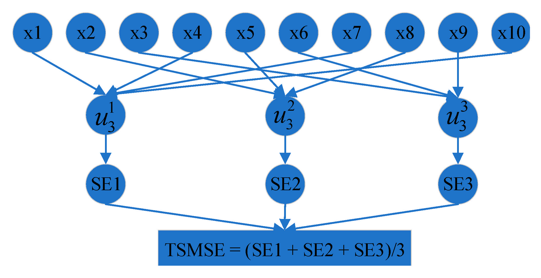 Entropy 23 00794 g002 550
