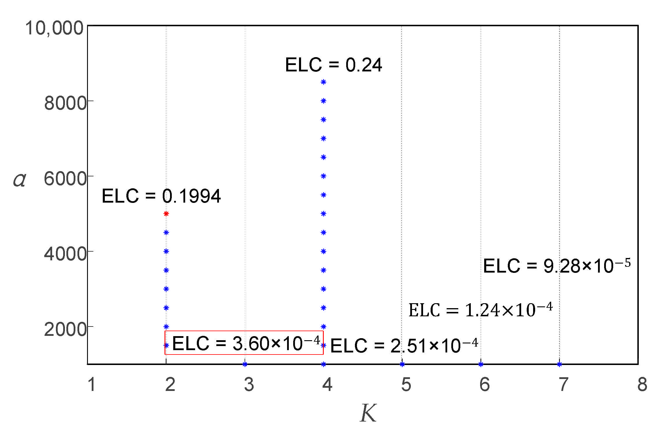 Entropy 23 00794 g007 550