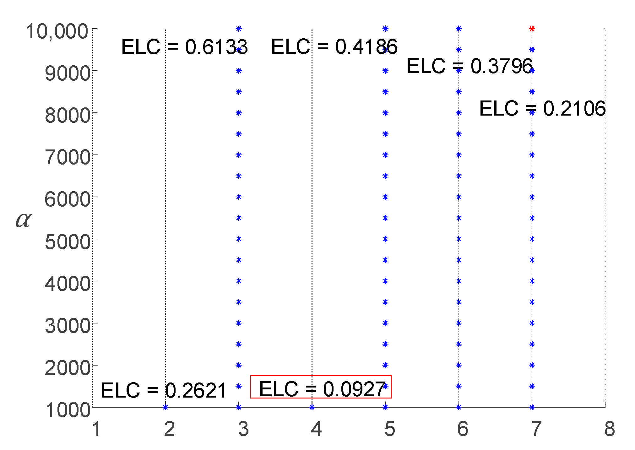 Entropy 23 00794 g009 550