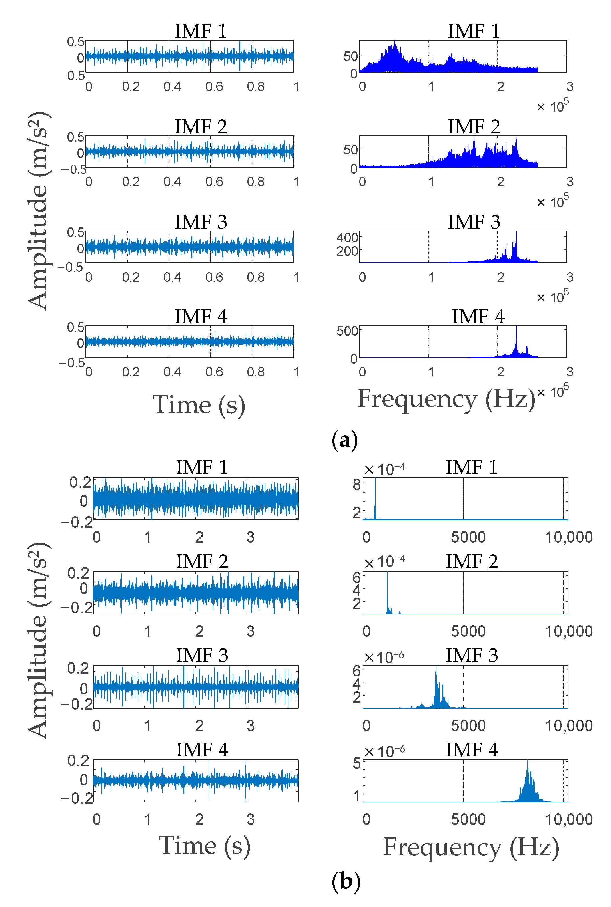 Entropy 23 00794 g010a 550