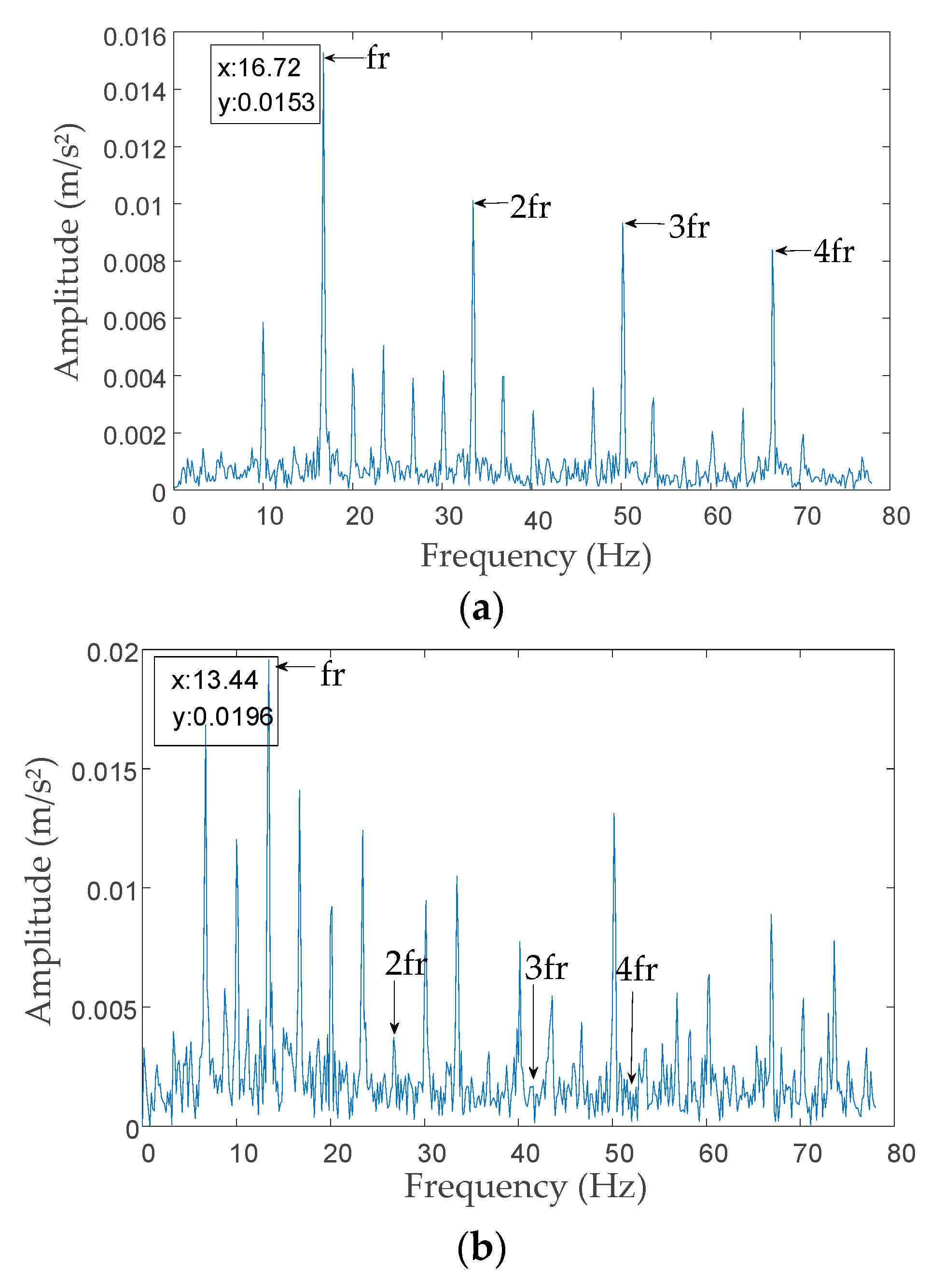 Entropy 23 00794 g011 550