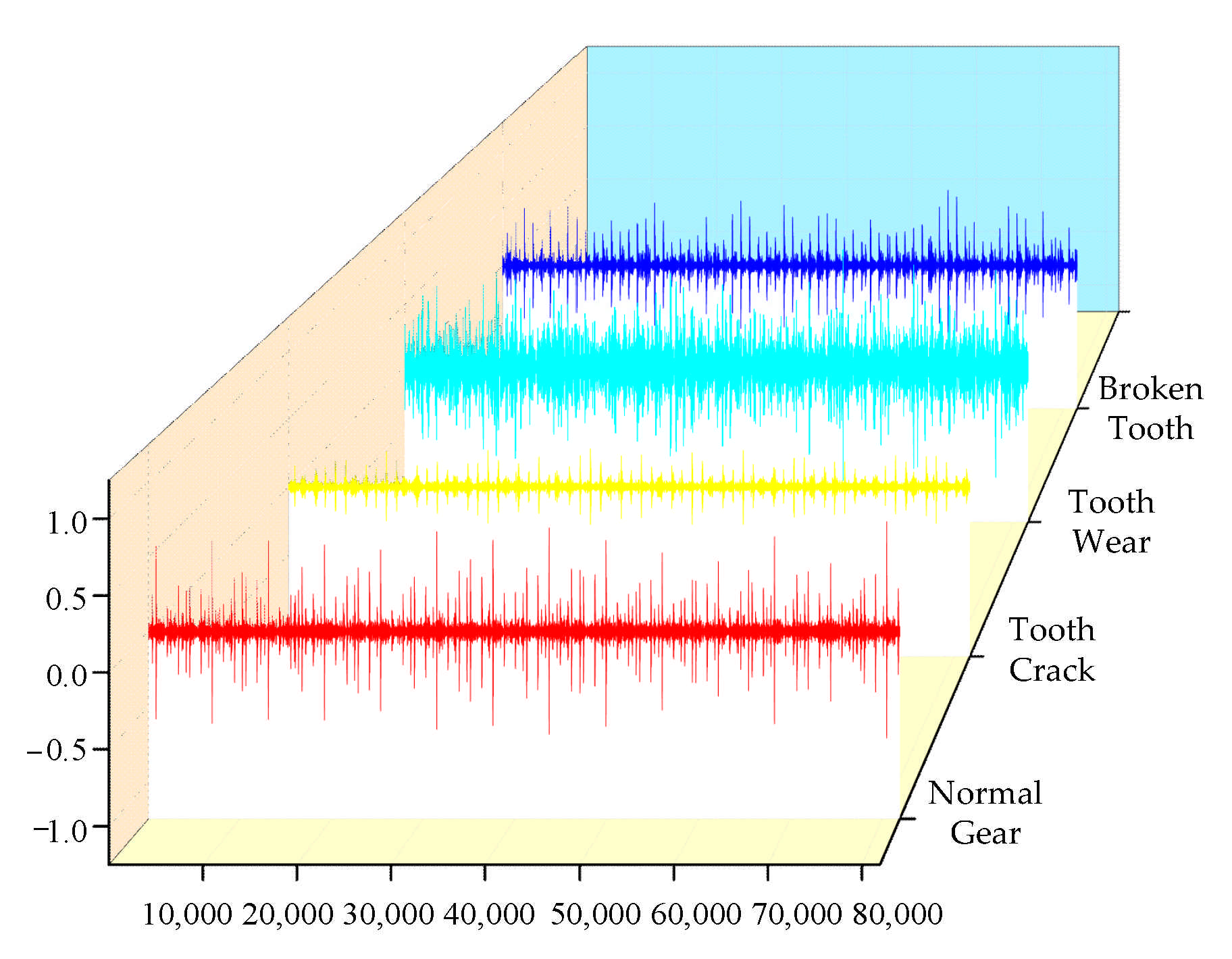 Entropy 23 00794 g012 550