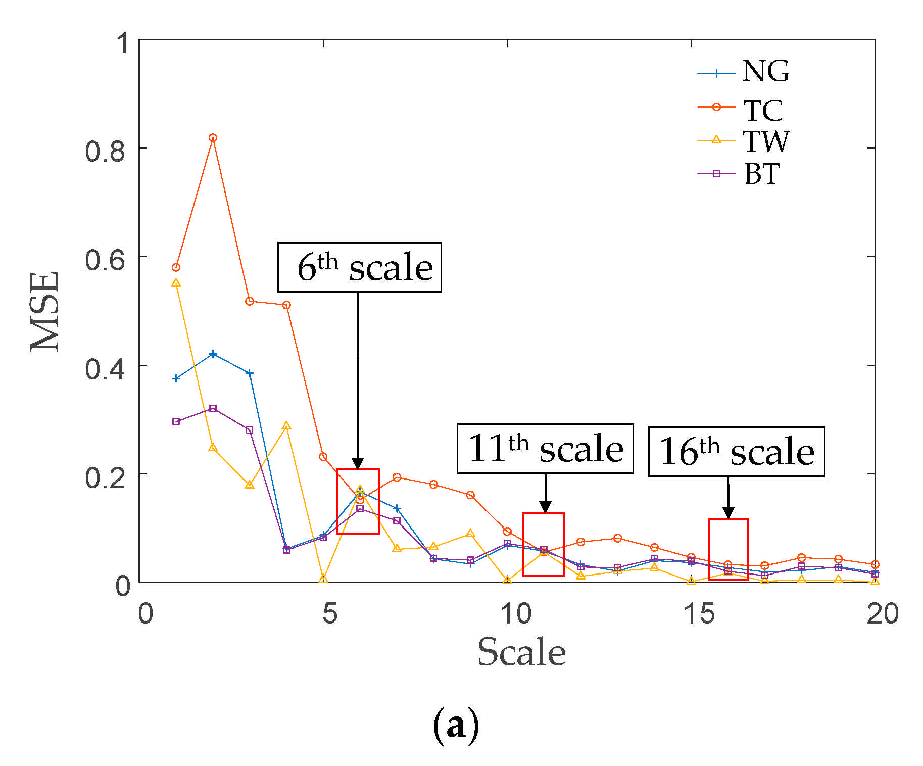 Entropy 23 00794 g013a 550