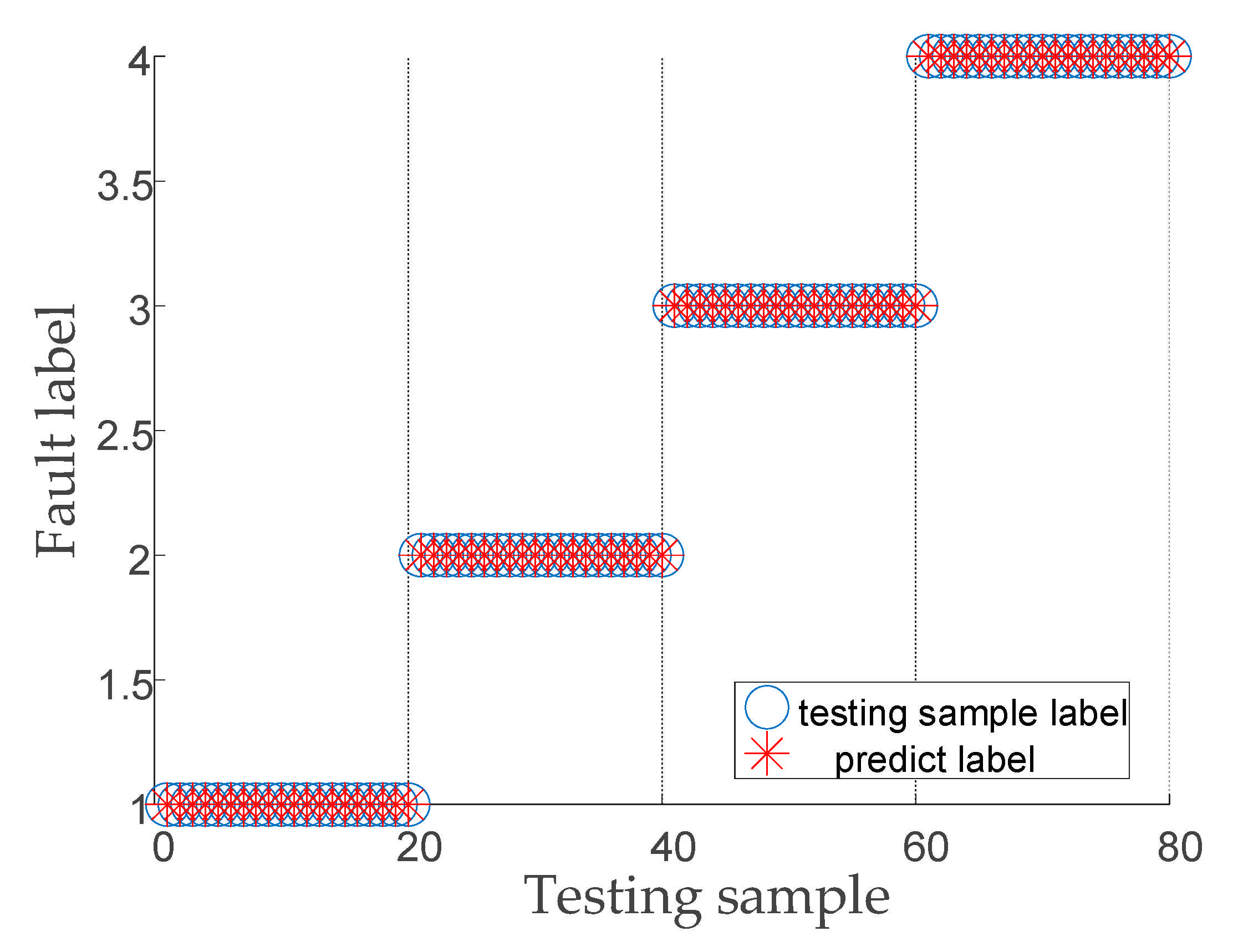 Entropy 23 00794 g014 550