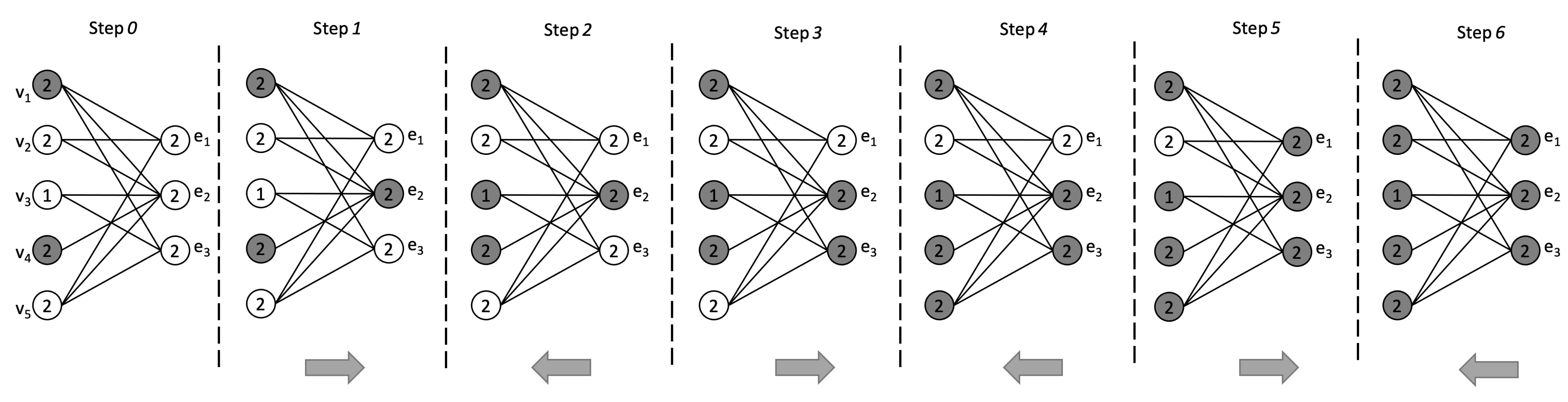 Entropy 23 00796 g002 550