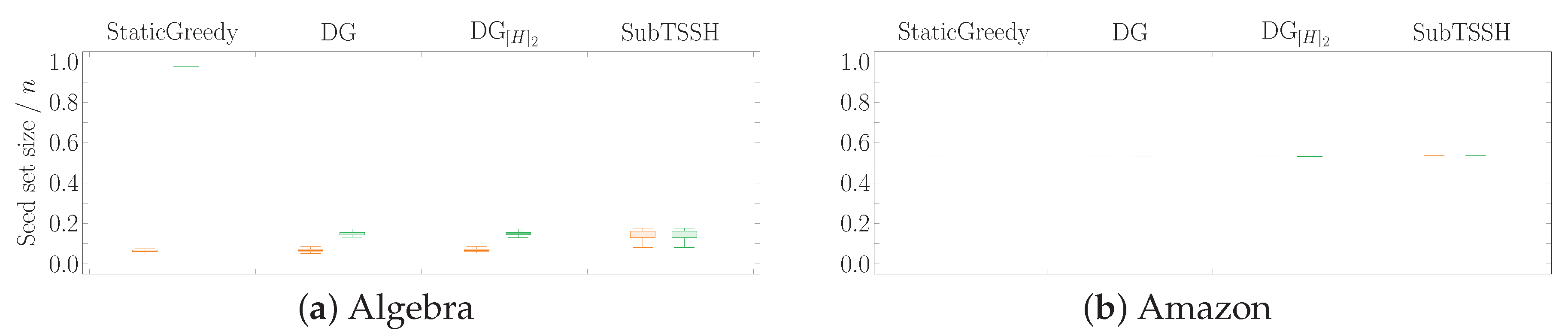 Entropy 23 00796 g006a 550