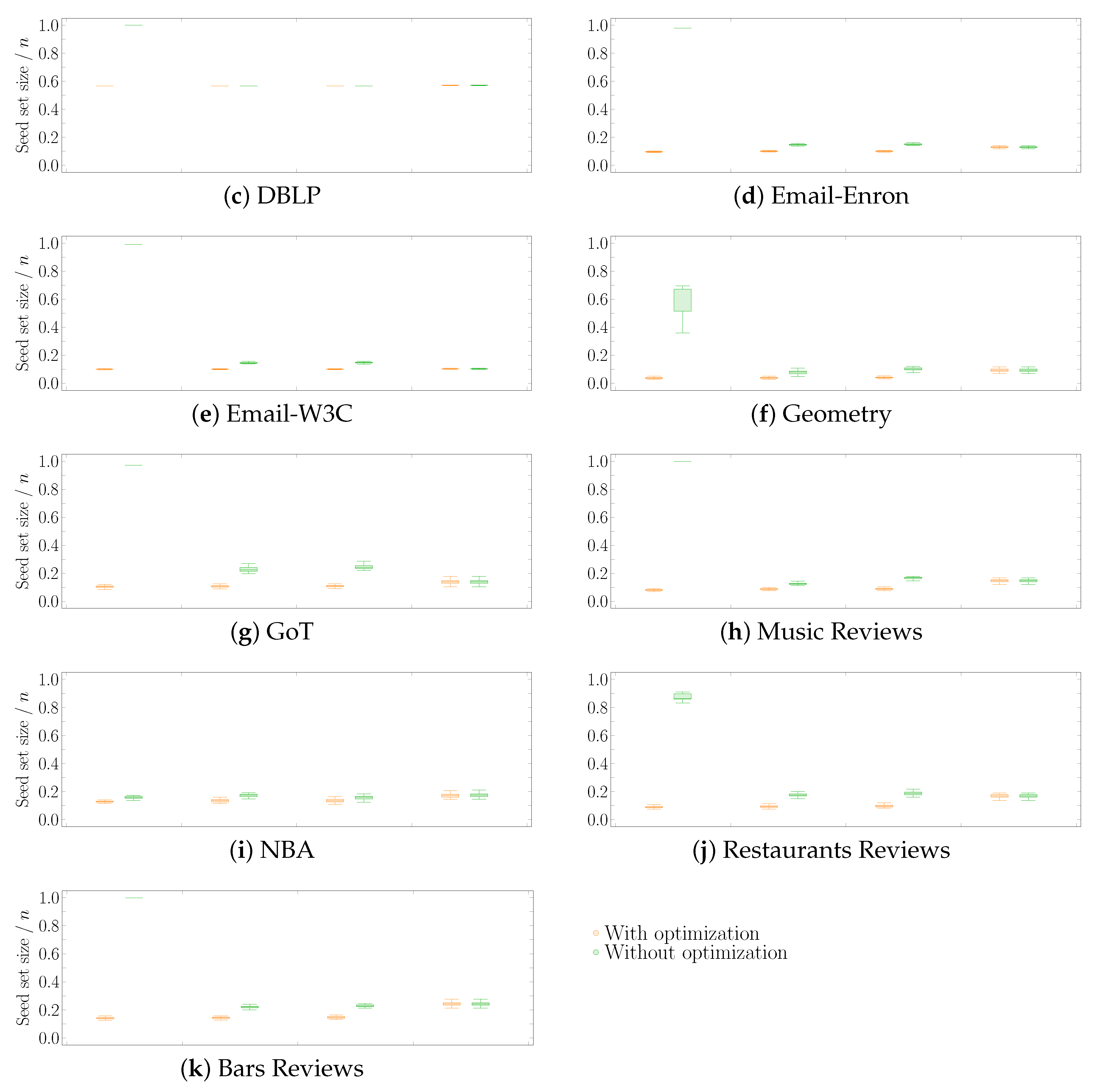 Entropy 23 00796 g006b 550