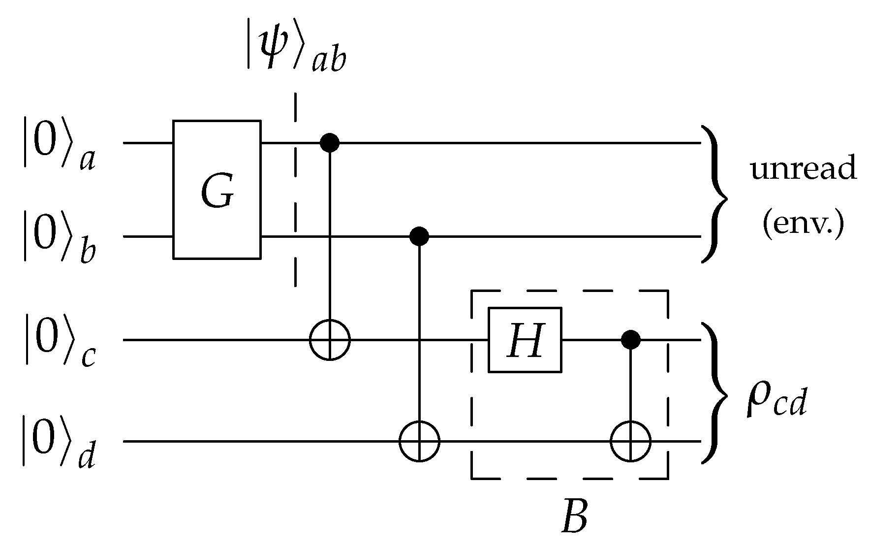 Entropy 23 00797 g002 550