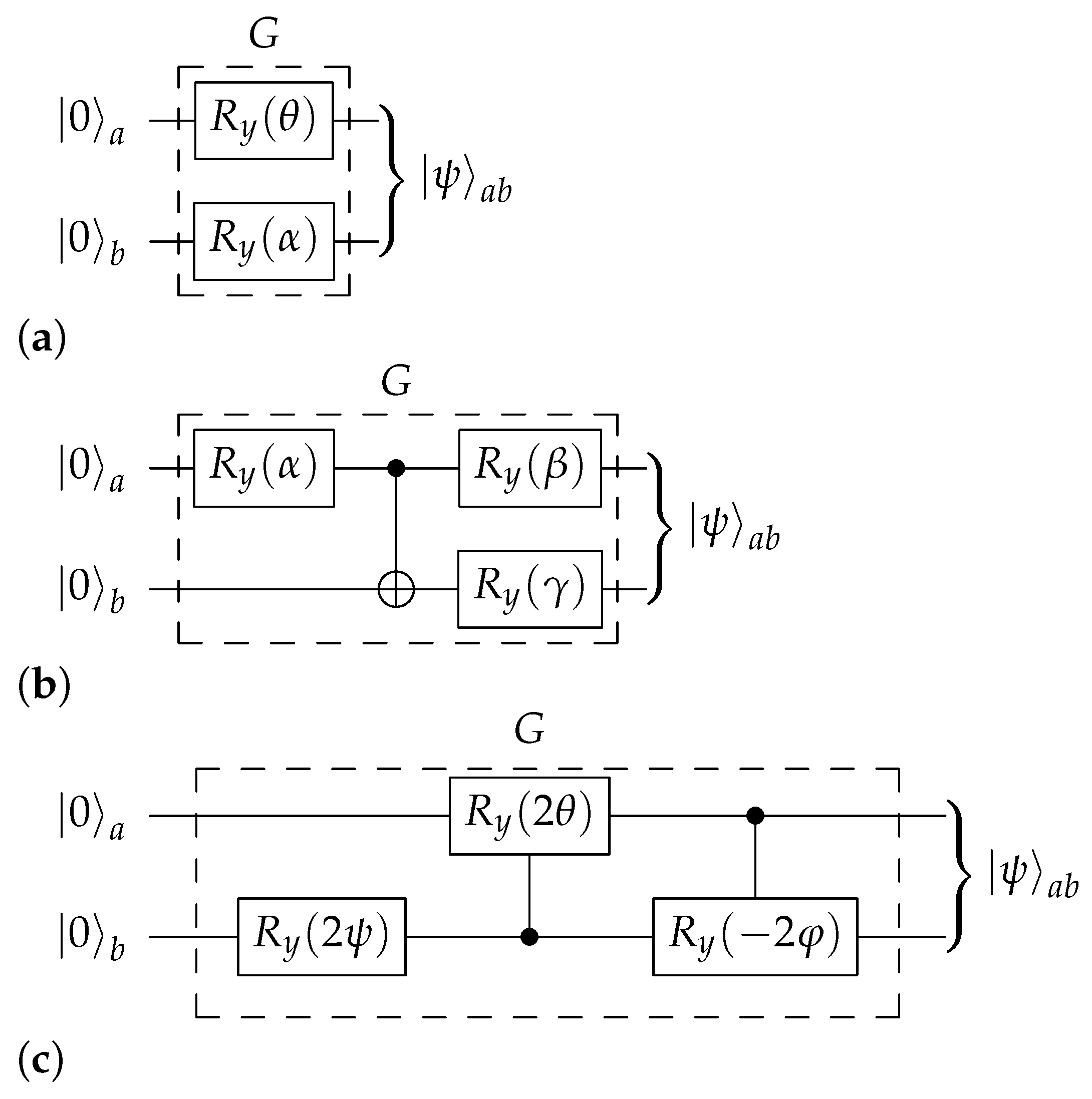 Entropy 23 00797 g003 550