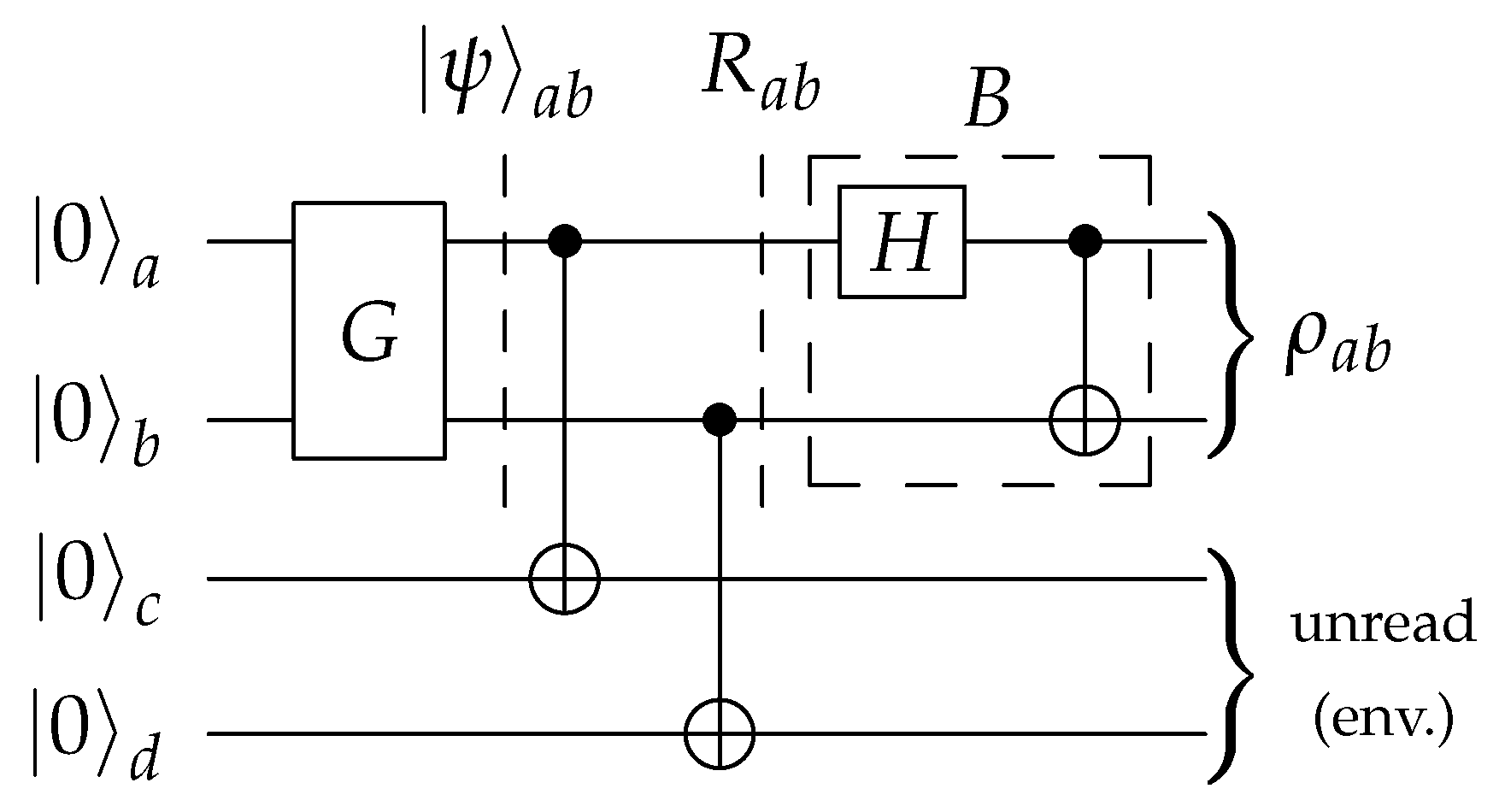 Entropy 23 00797 g005 550