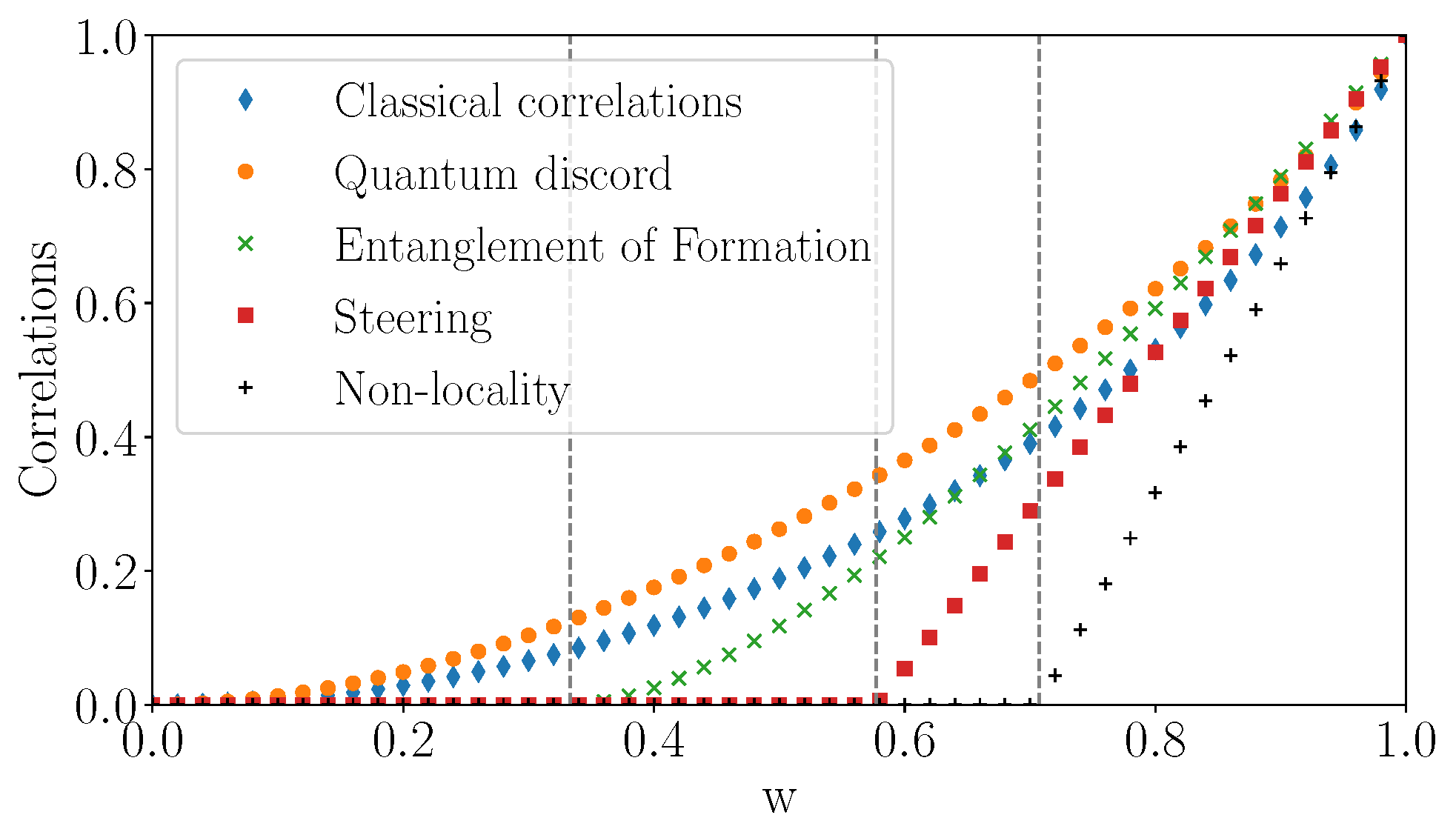 Entropy 23 00797 g014 550