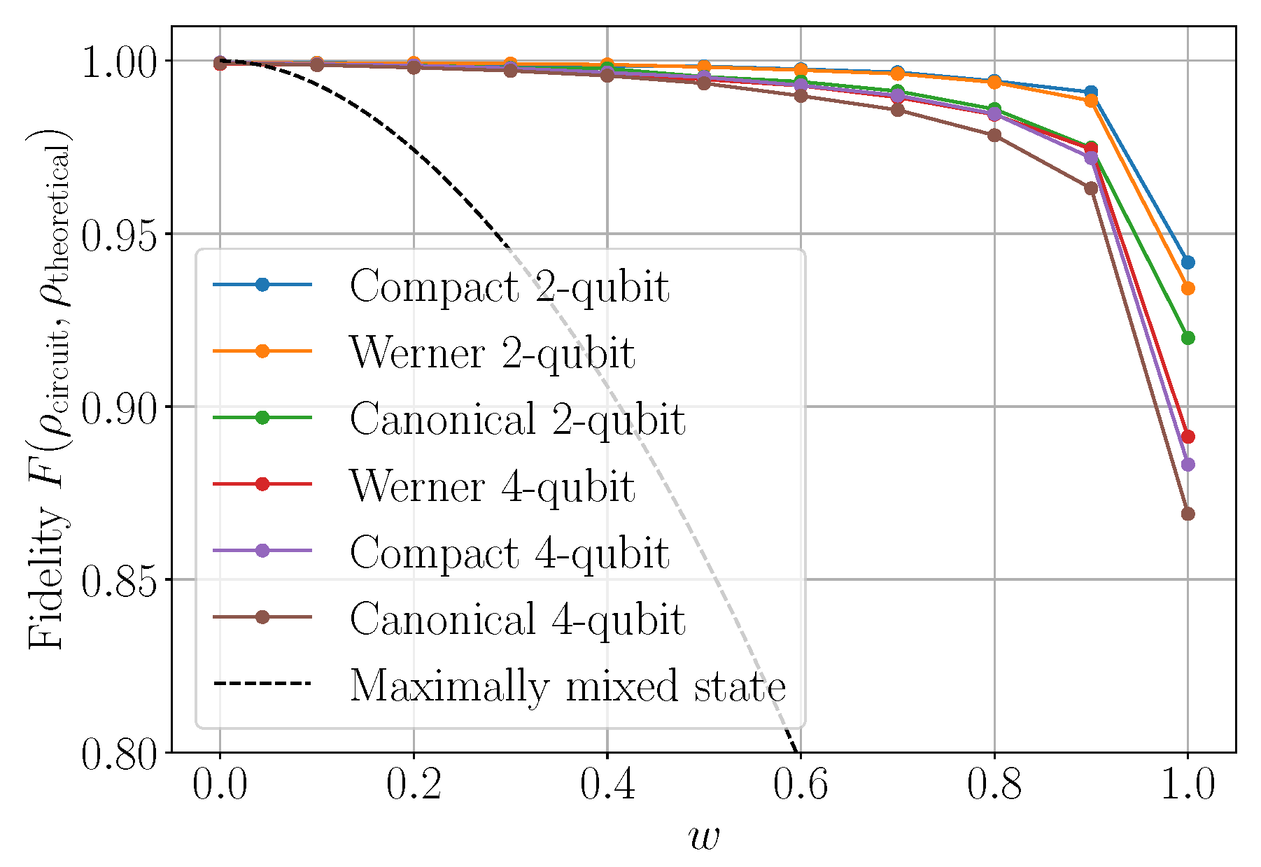 Entropy 23 00797 g015 550