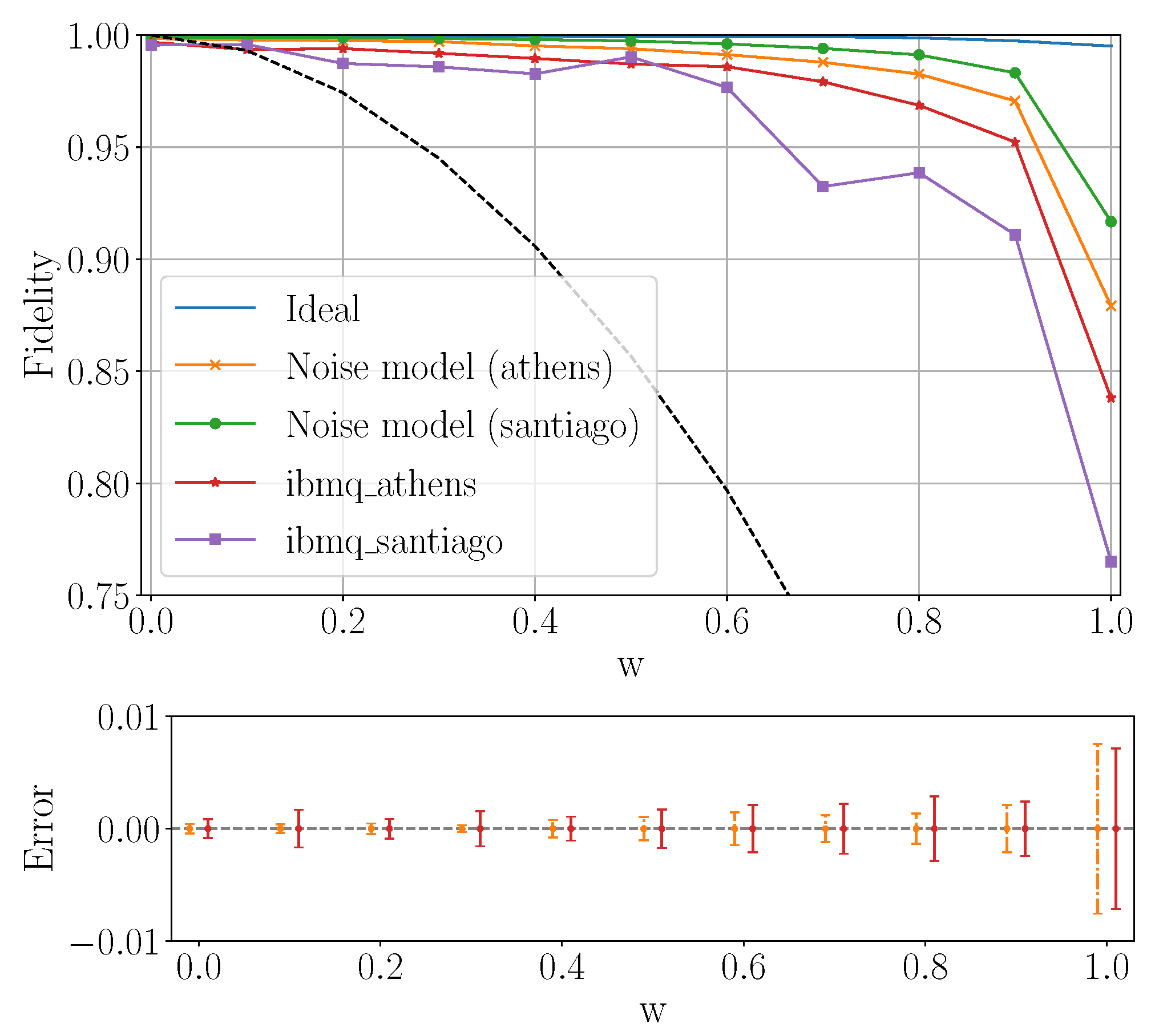 Entropy 23 00797 g016 550