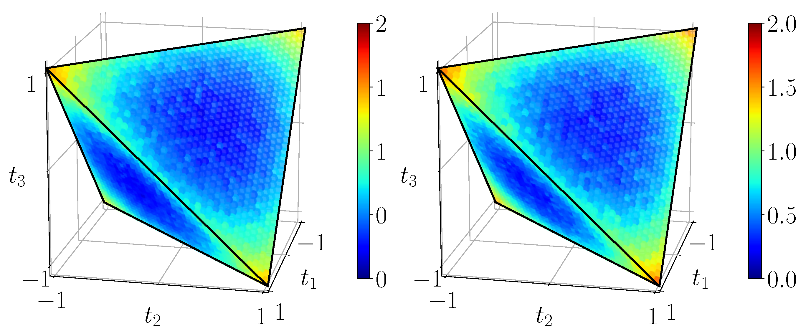 Entropy 23 00797 g017 550