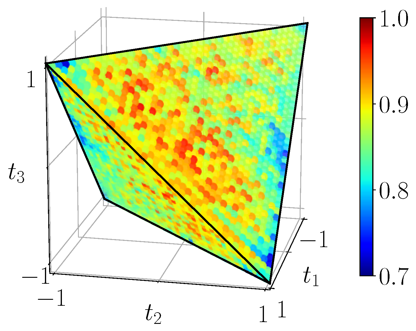 Entropy 23 00797 g019 550