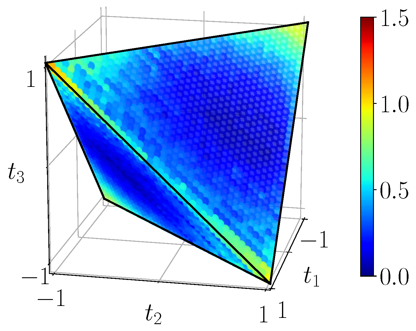 Entropy 23 00797 g021 550