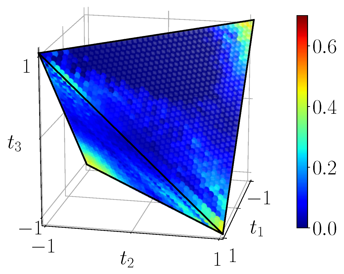 Entropy 23 00797 g022 550