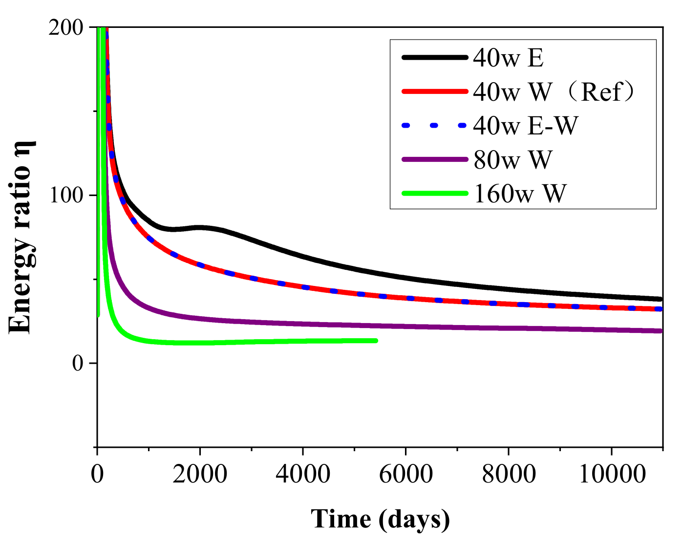 Entropy 23 00800 g008