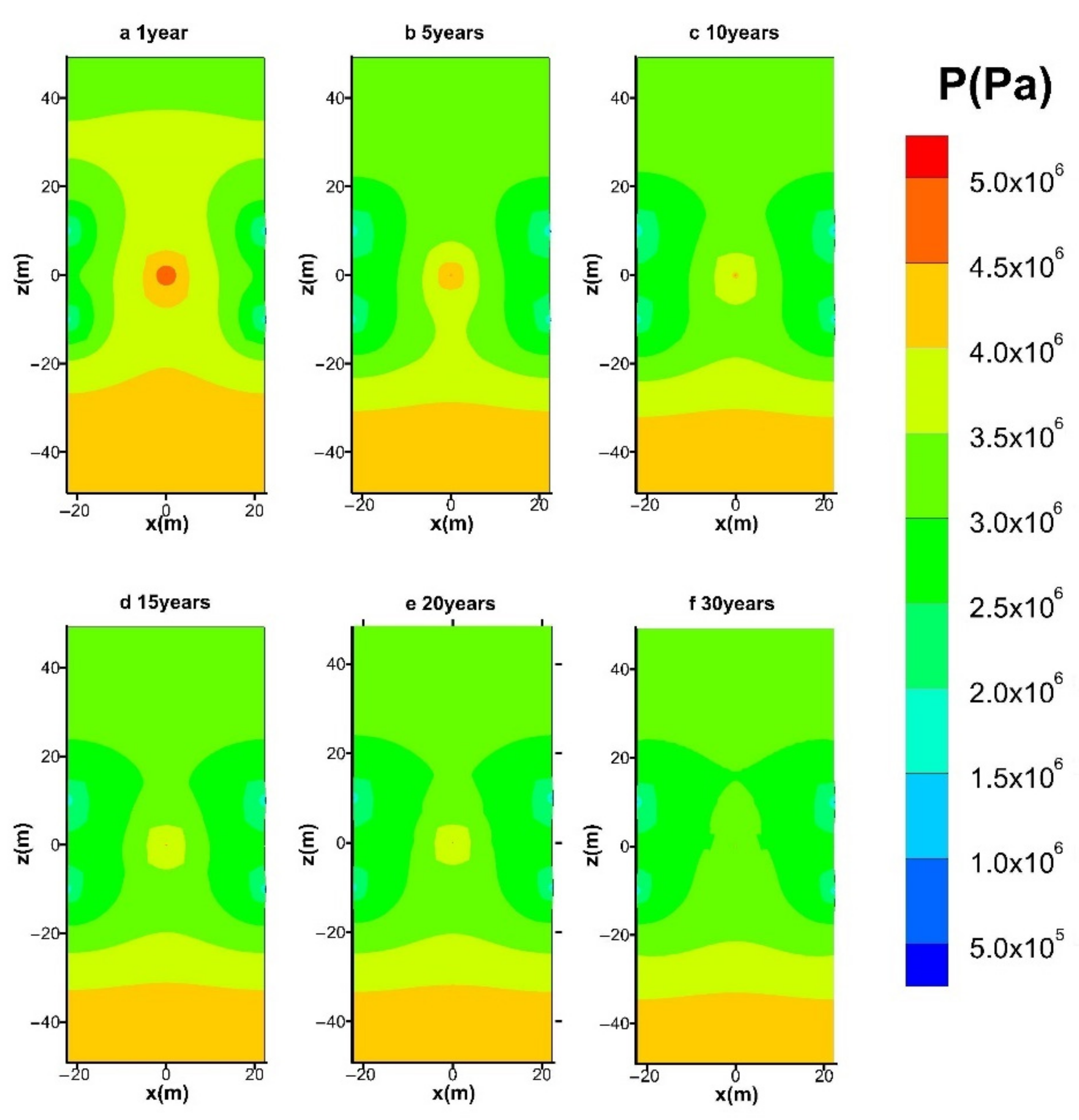 Entropy 23 00800 g013