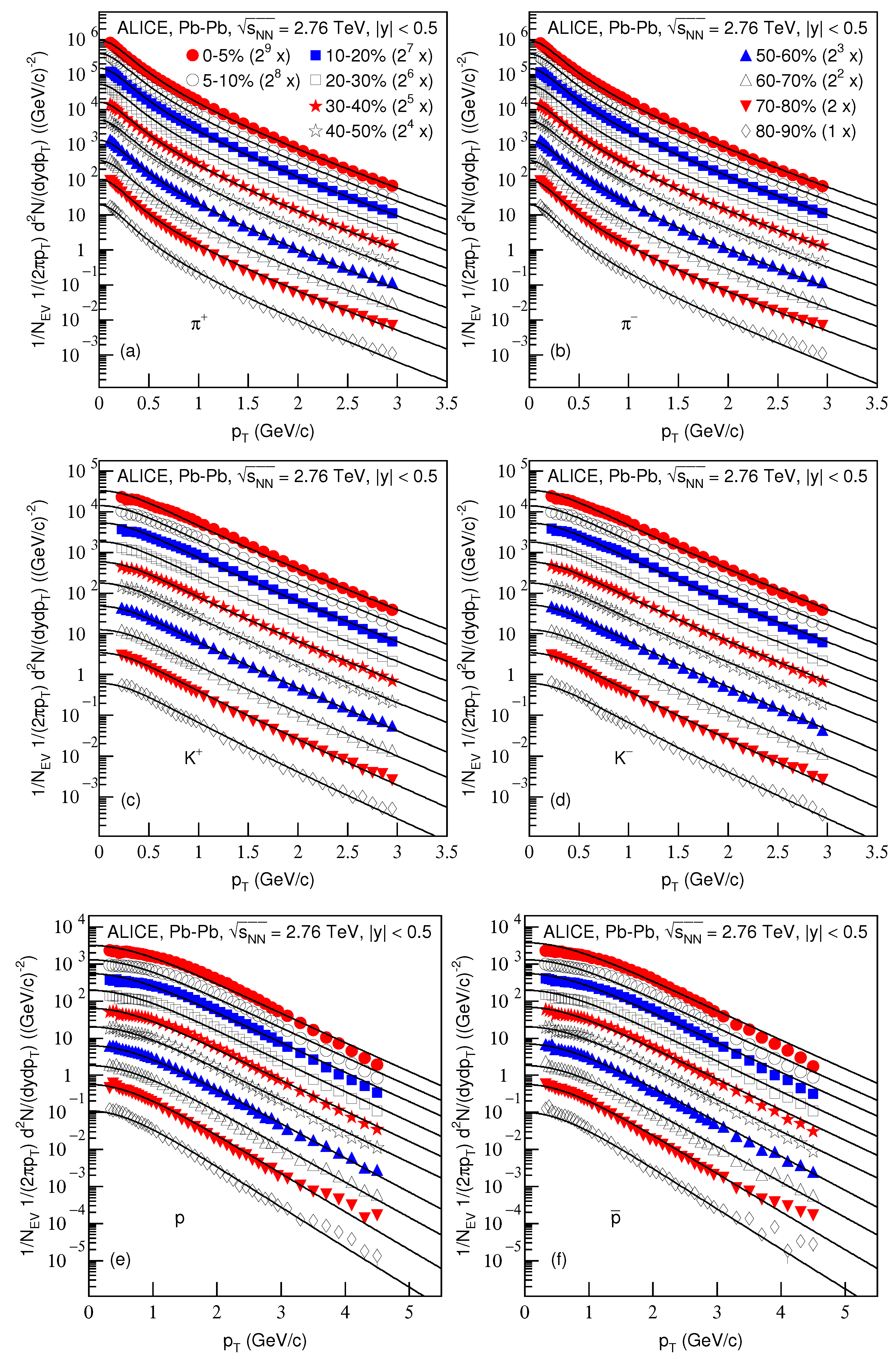 Entropy 23 00803 g001