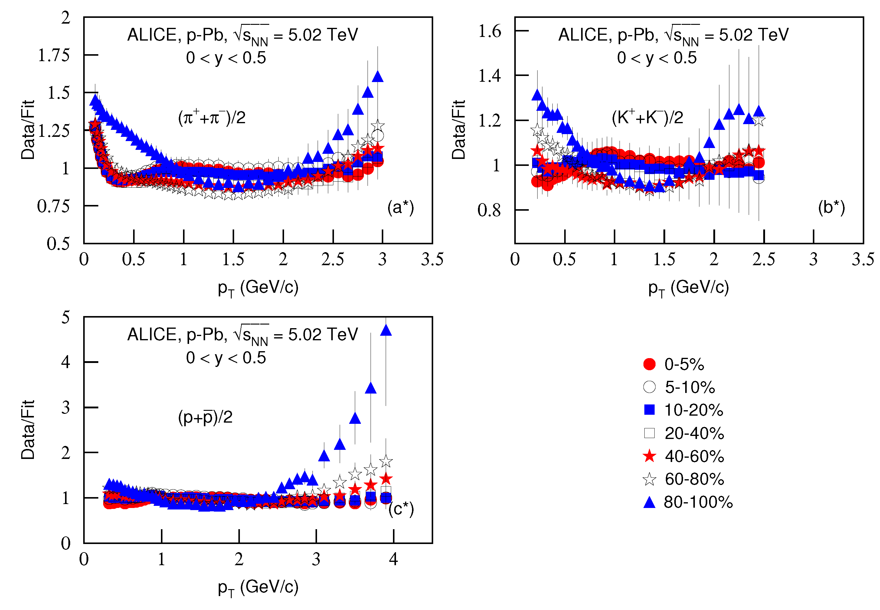 Entropy 23 00803 g004