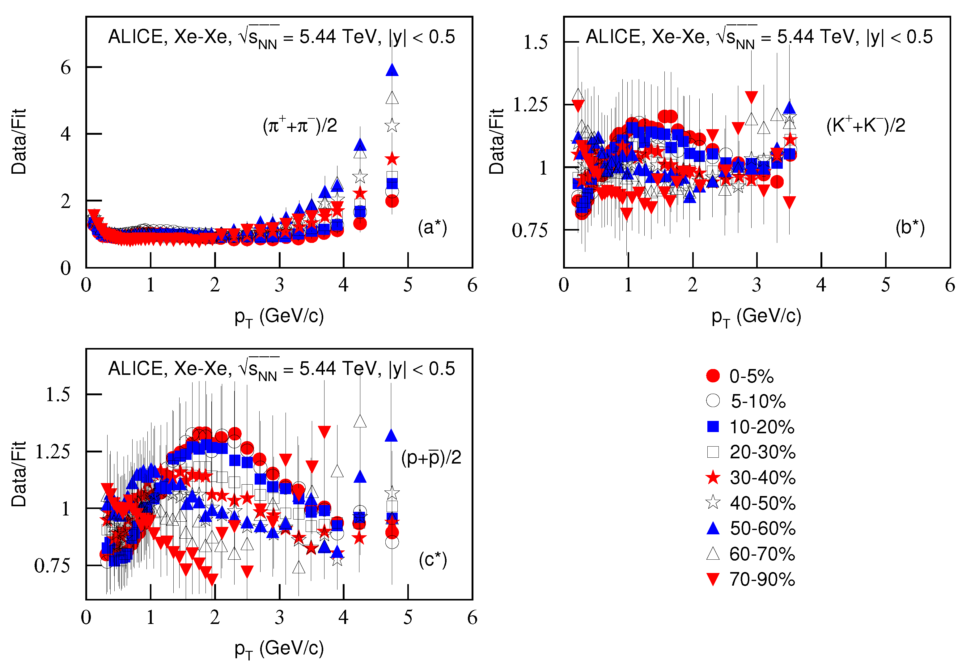 Entropy 23 00803 g006