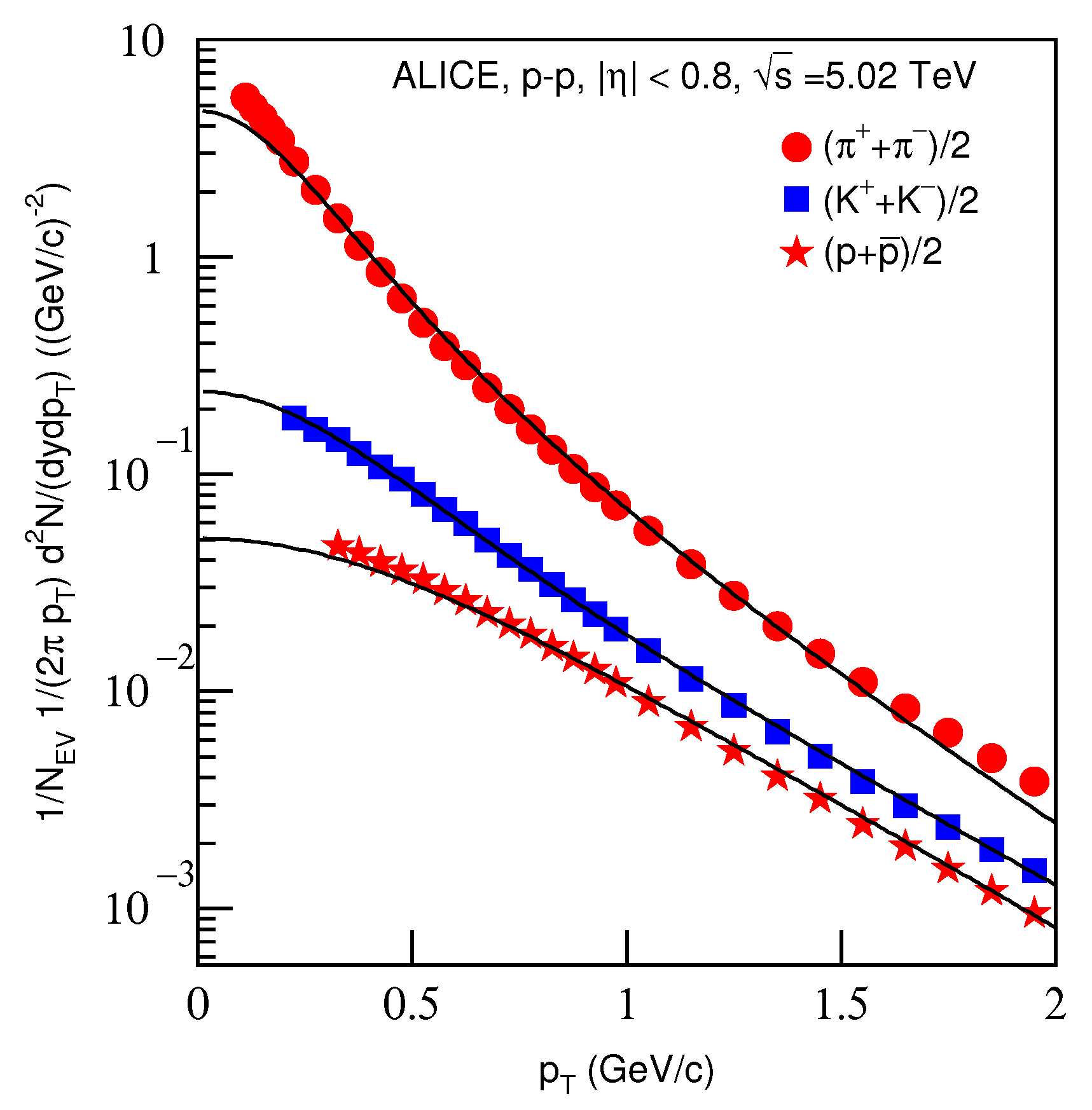 Entropy 23 00803 g009