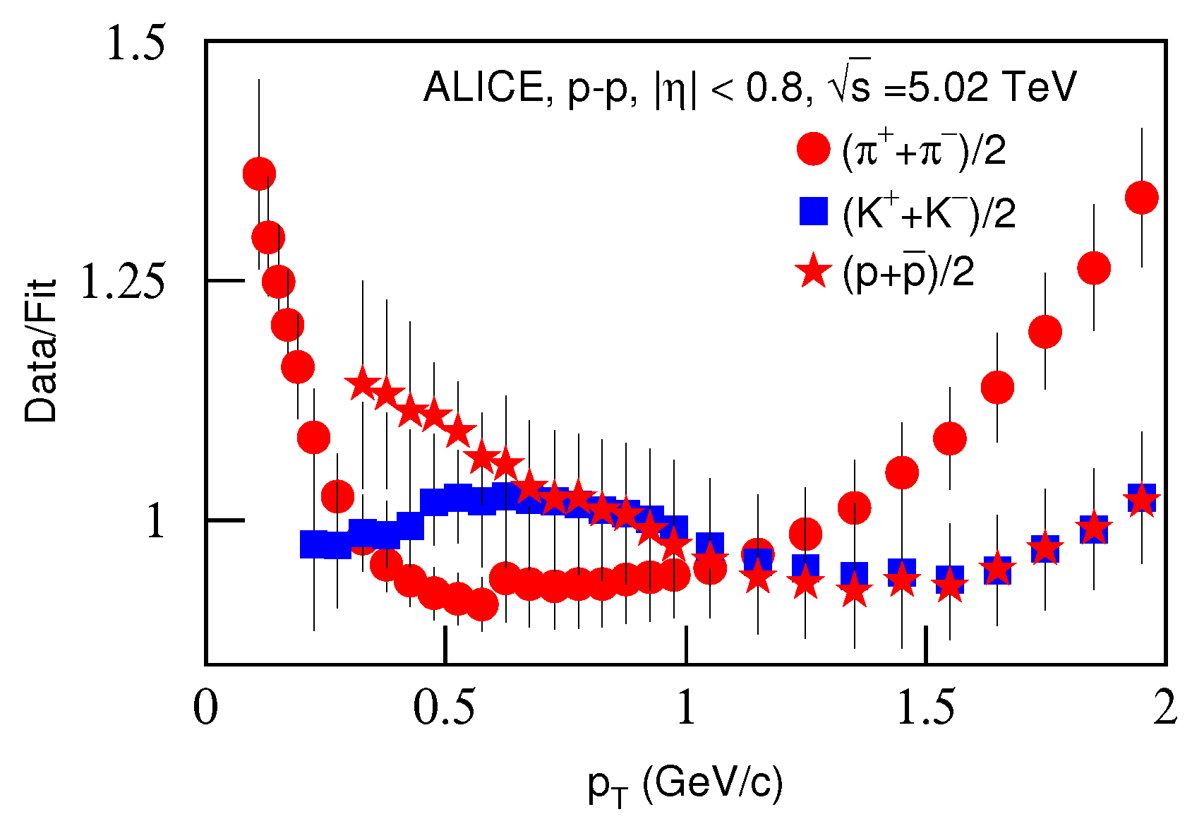 Entropy 23 00803 g010