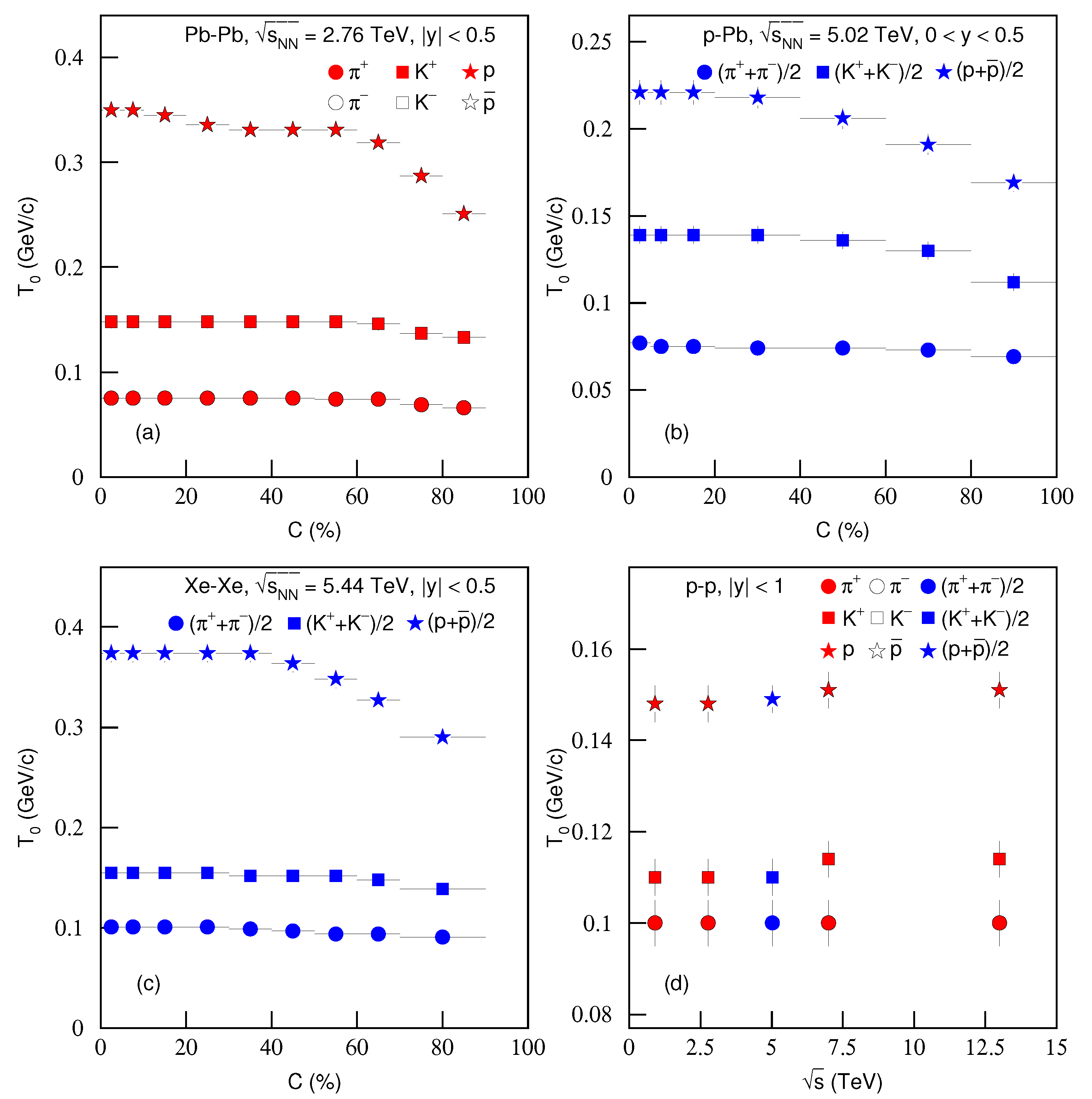 Entropy 23 00803 g011