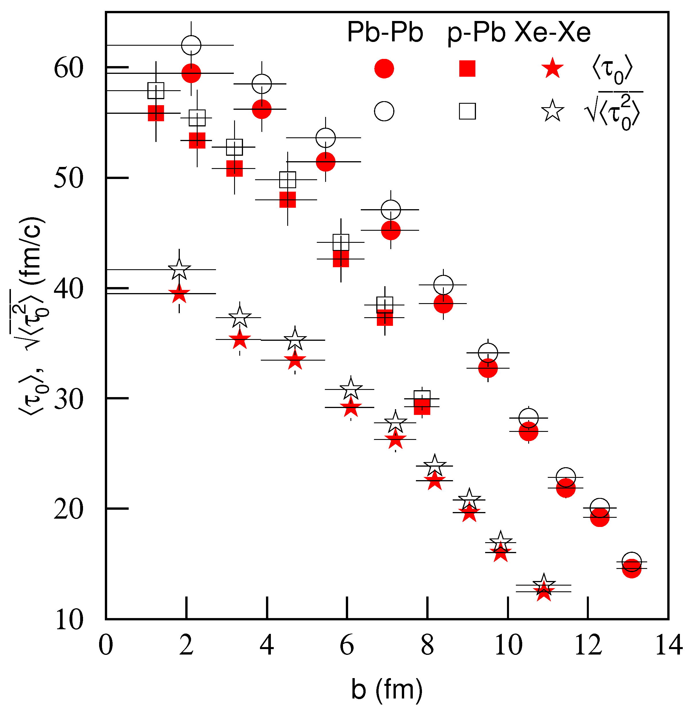 Entropy 23 00803 g015