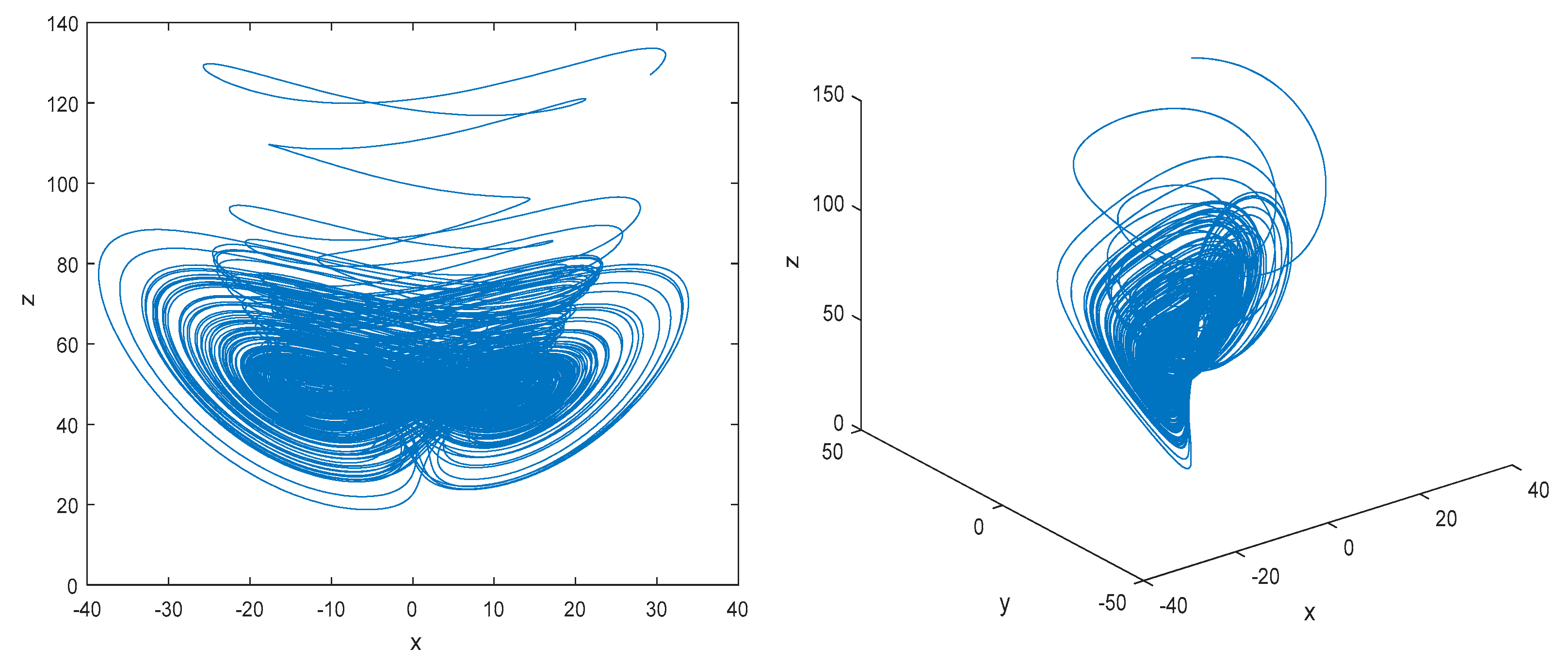 Entropy 23 00804 g001