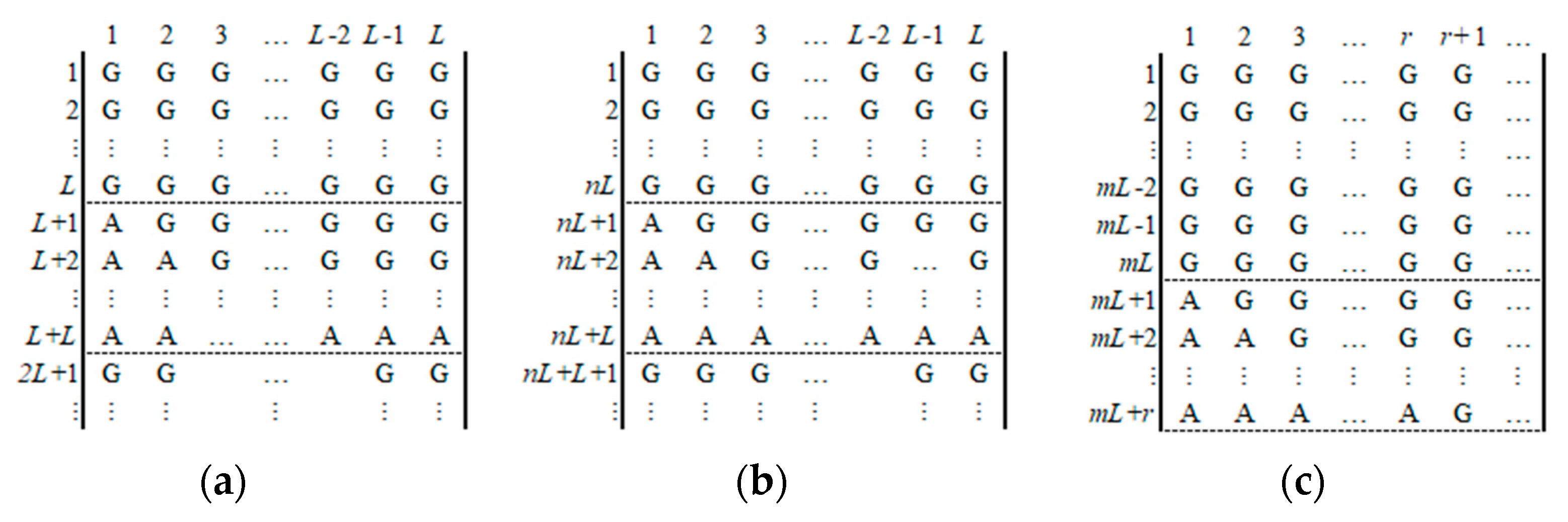 Entropy 23 00804 g004