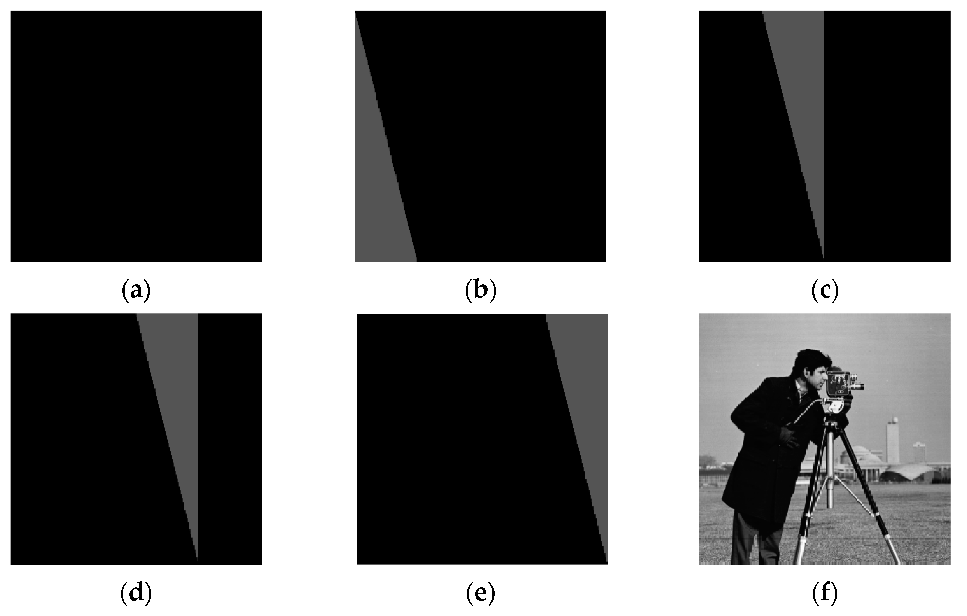 Entropy 23 00804 g006