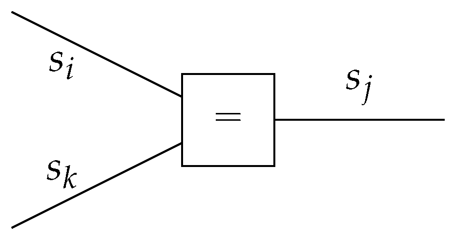 Entropy 23 00807 g002 550