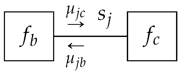 Entropy 23 00807 g004 550