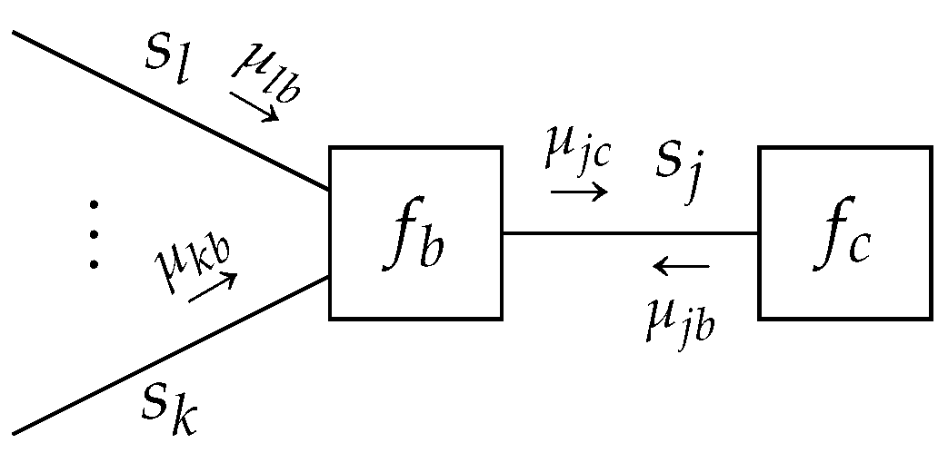 Entropy 23 00807 g005 550