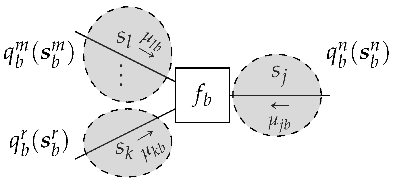 Entropy 23 00807 g007 550