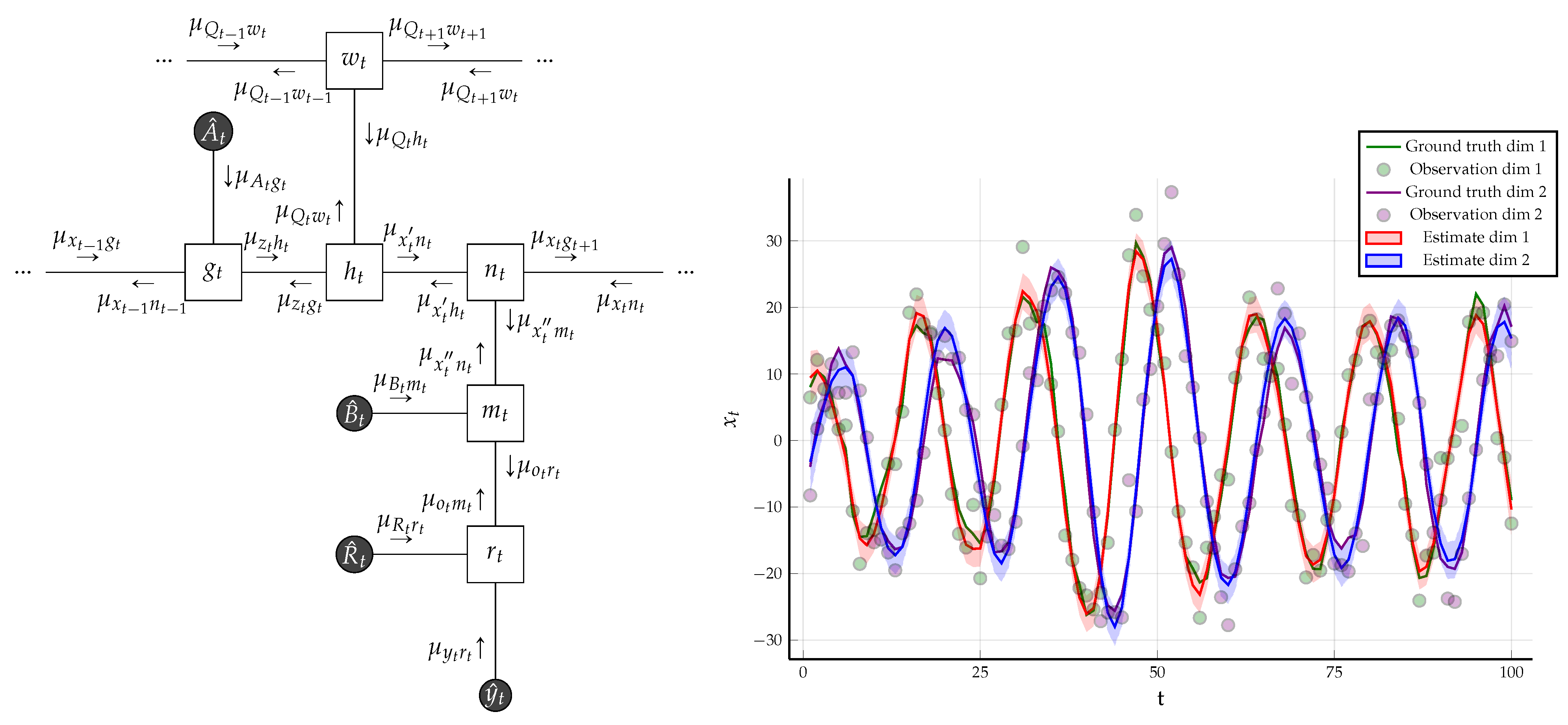 Entropy 23 00807 g009 550