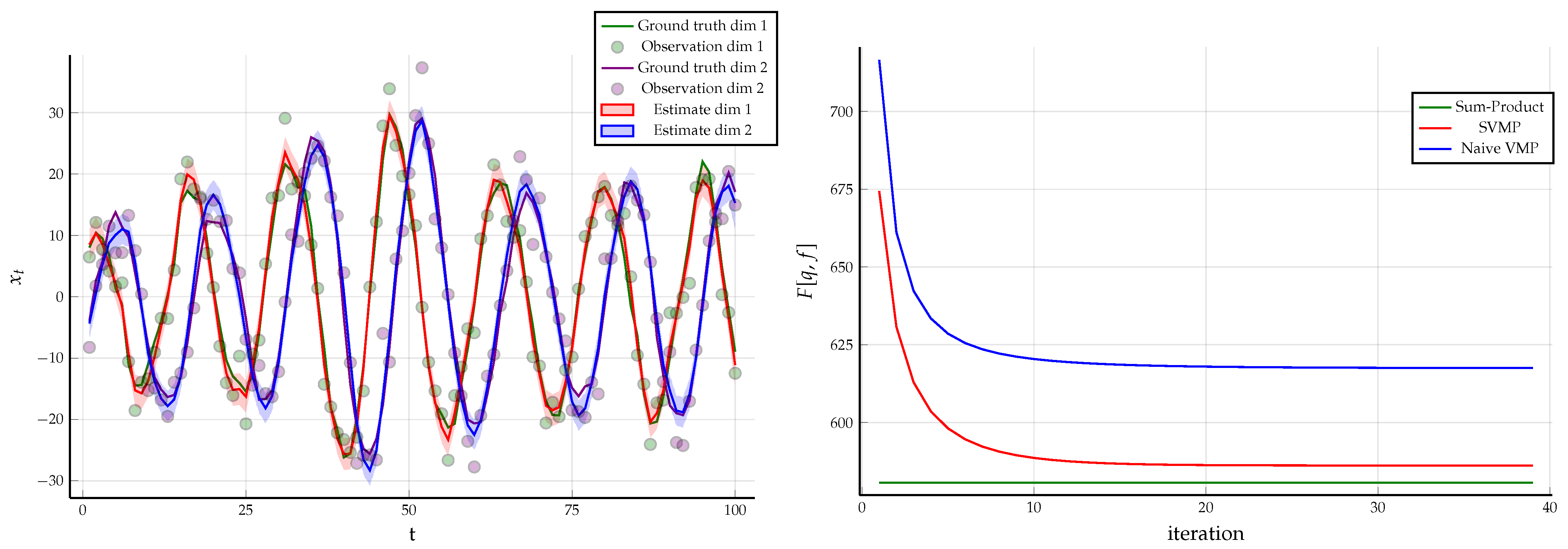 Entropy 23 00807 g010 550