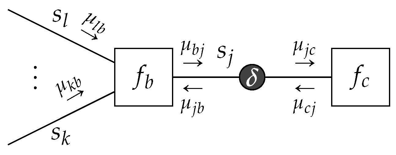 Entropy 23 00807 g011 550