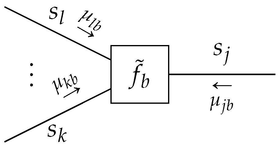 Entropy 23 00807 g012 550