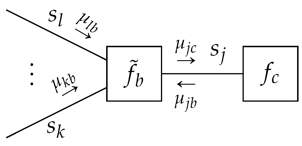 Entropy 23 00807 g013 550