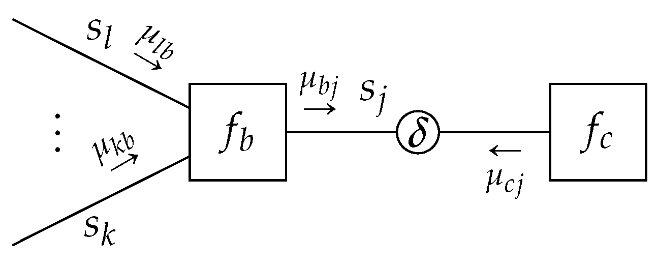 Entropy 23 00807 g014 550