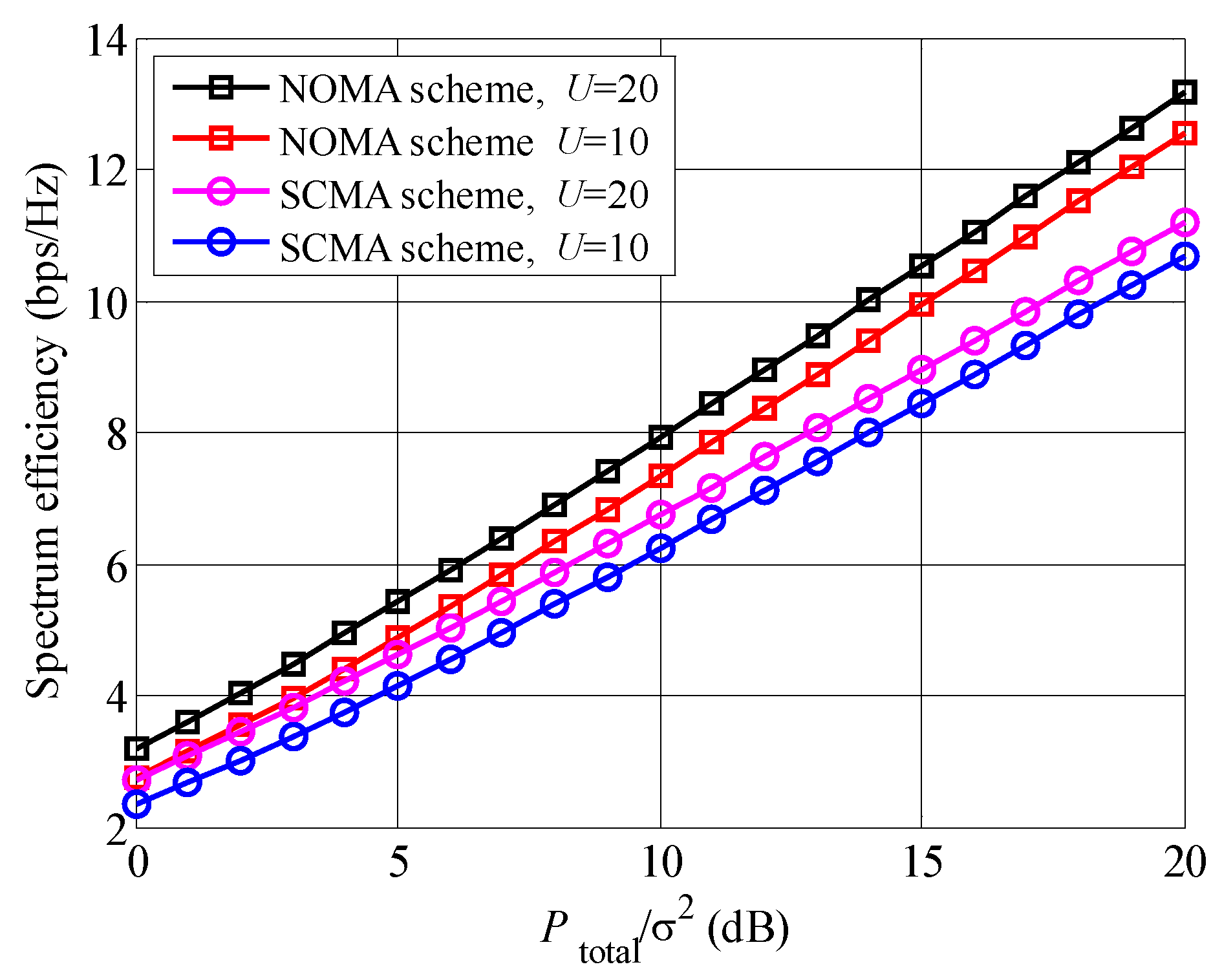 Entropy 23 00809 g002 550