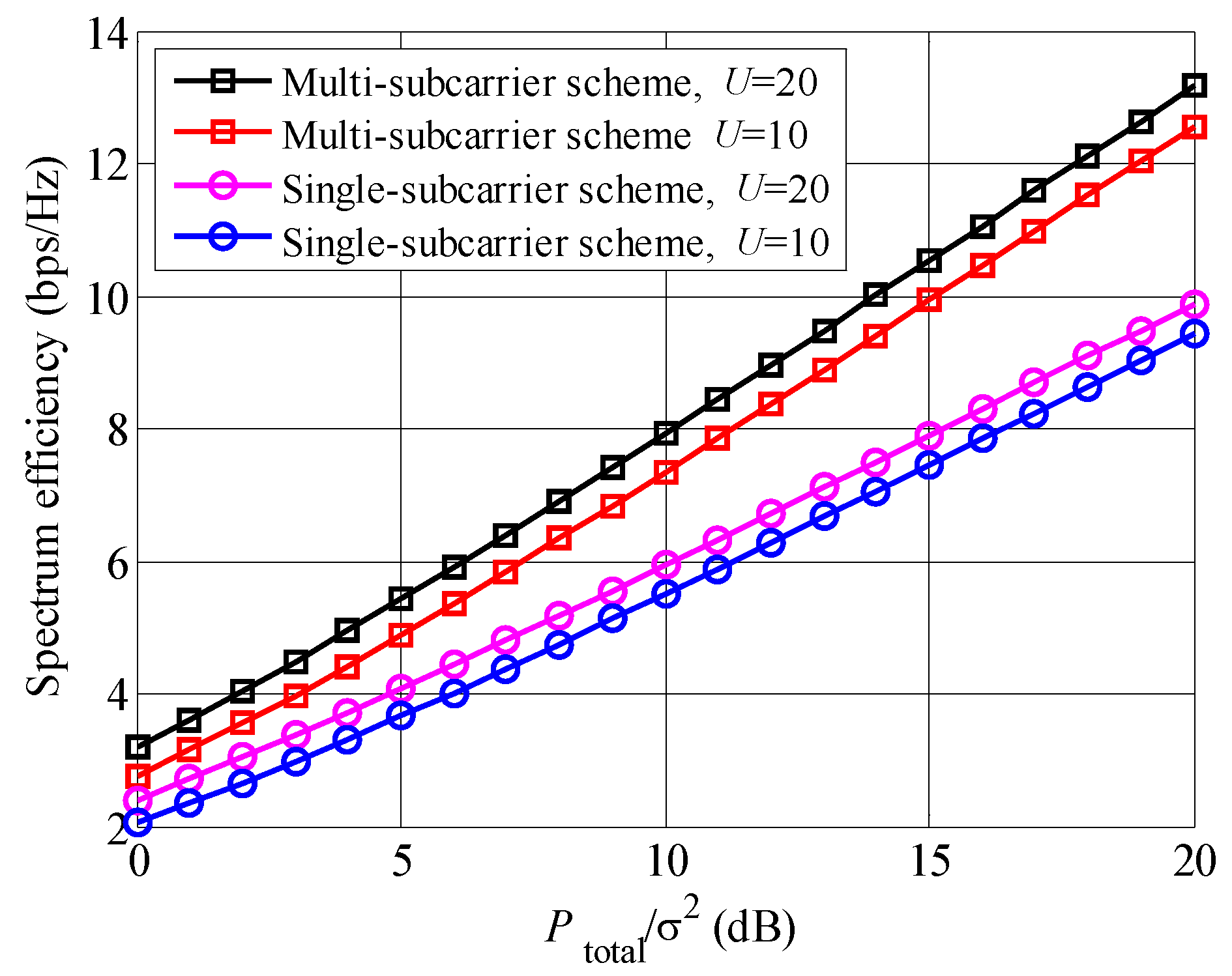 Entropy 23 00809 g003 550