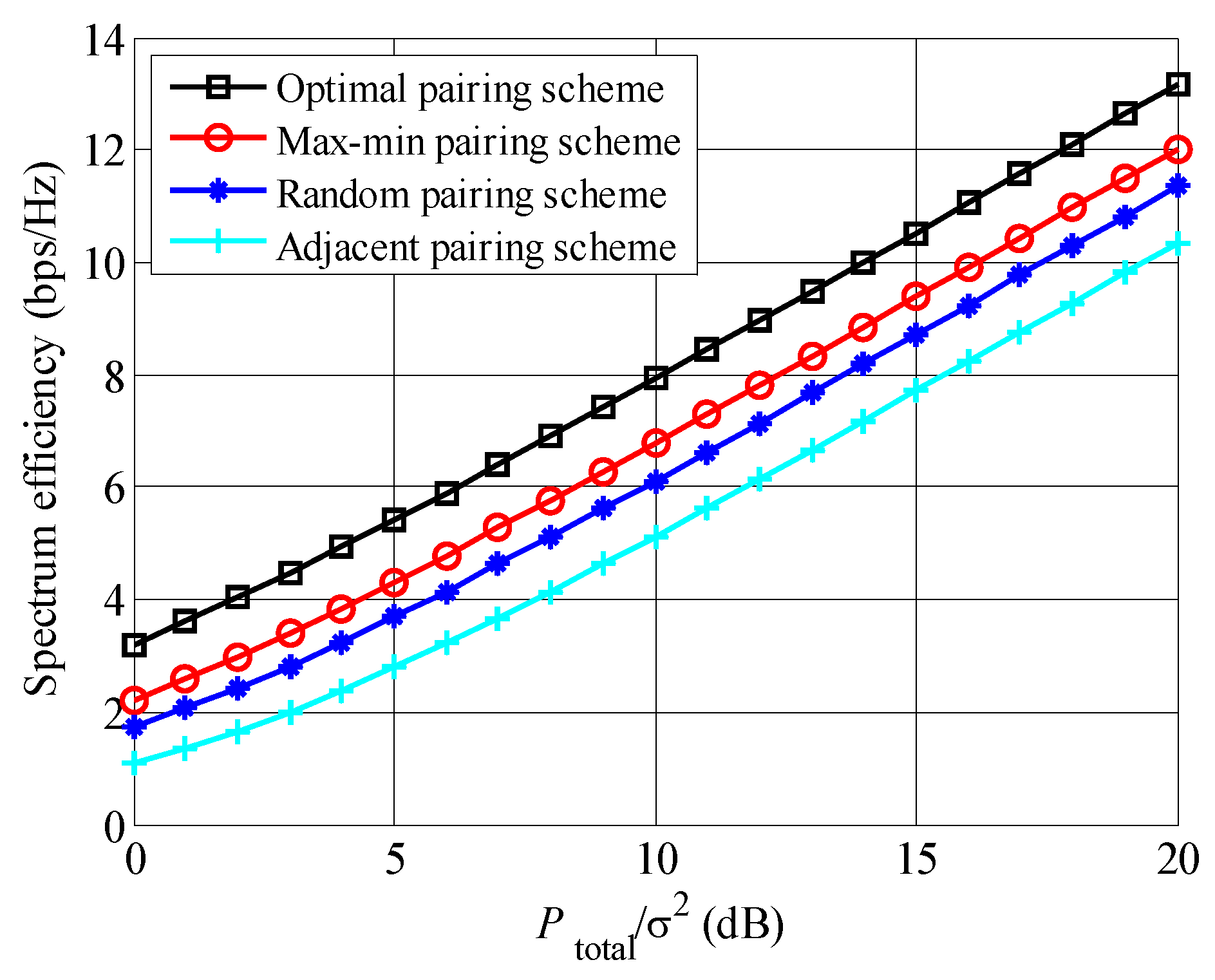 Entropy 23 00809 g008 550