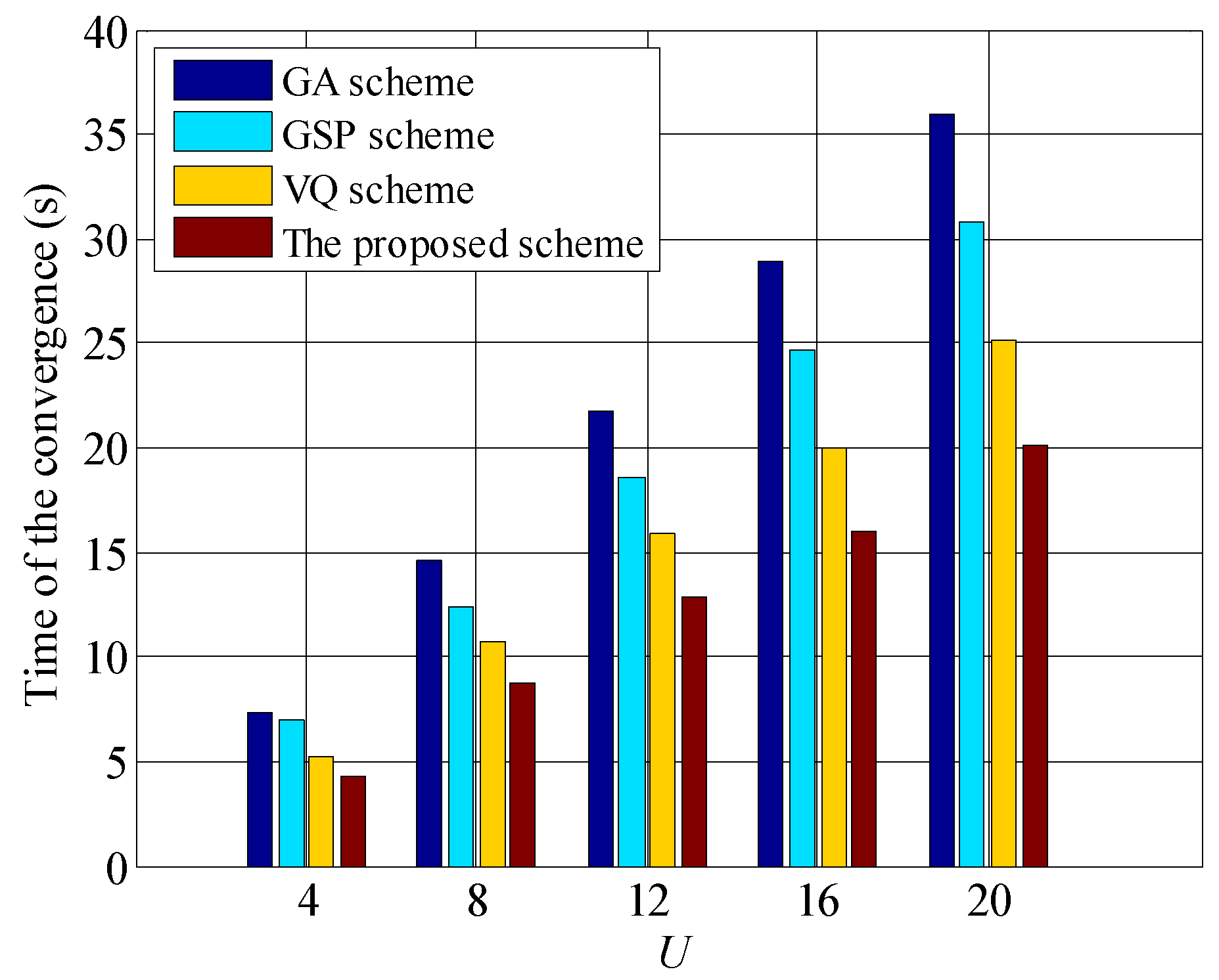 Entropy 23 00809 g011 550
