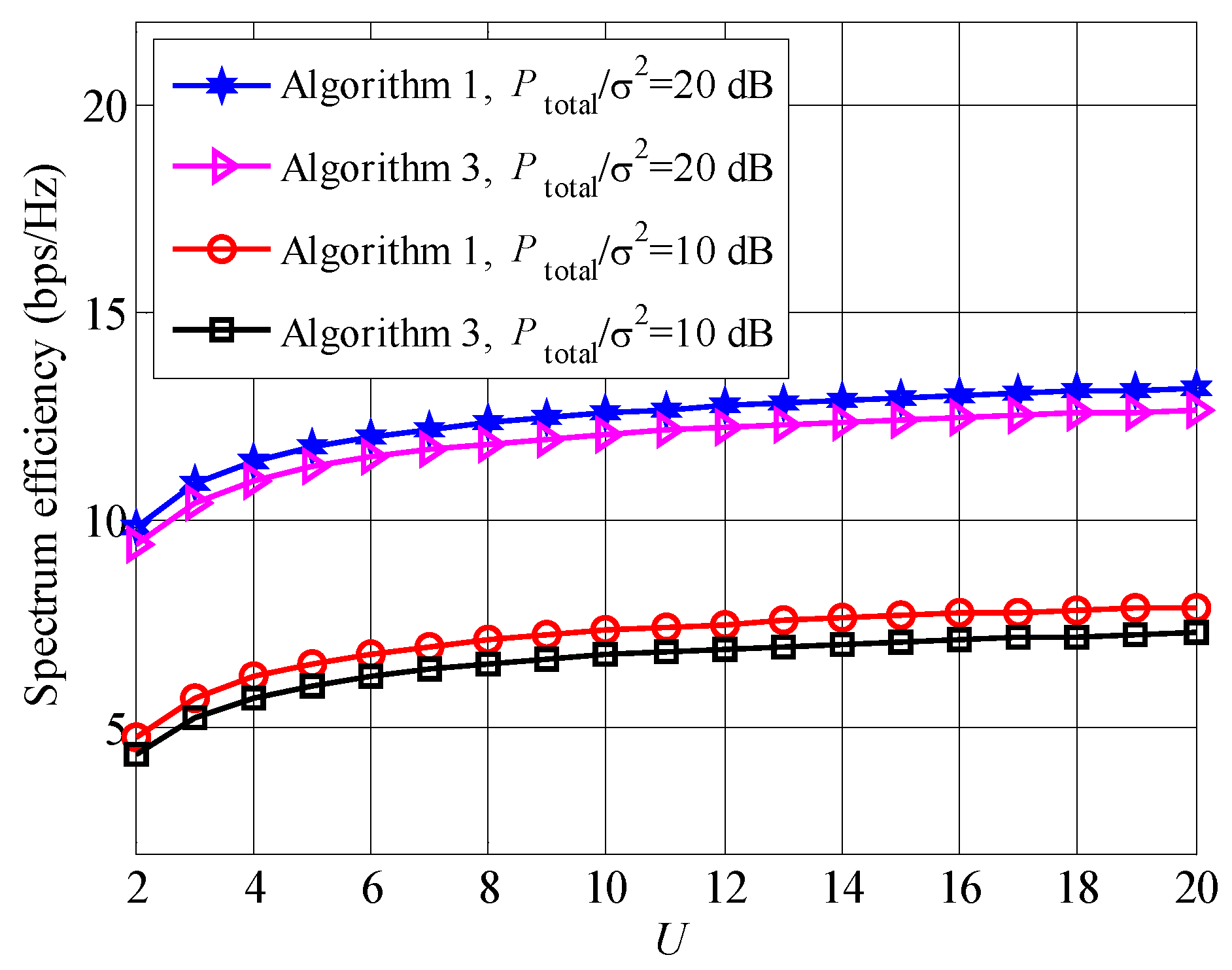 Entropy 23 00809 g012 550