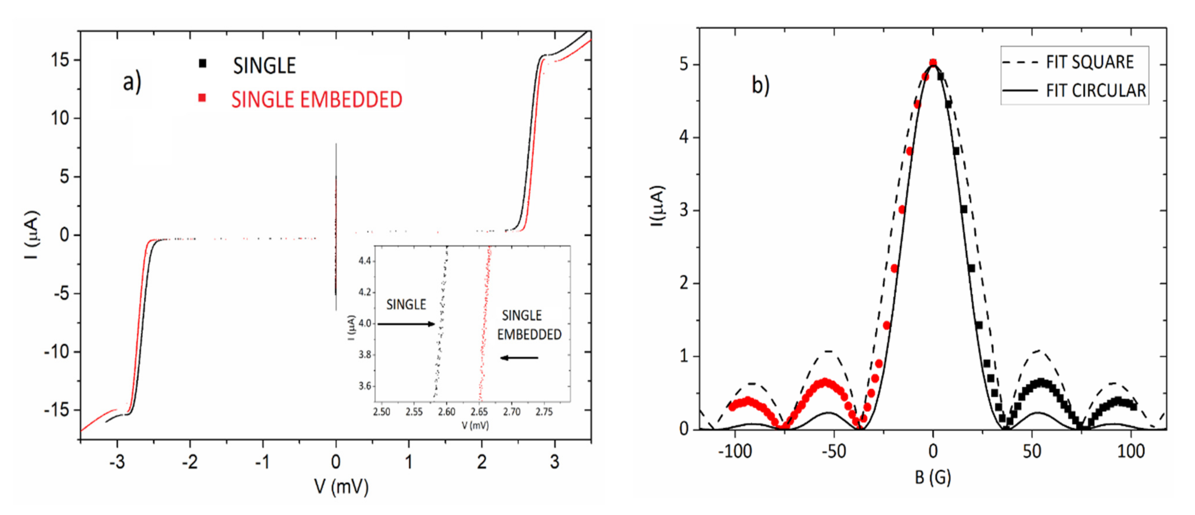 Entropy 23 00811 g003