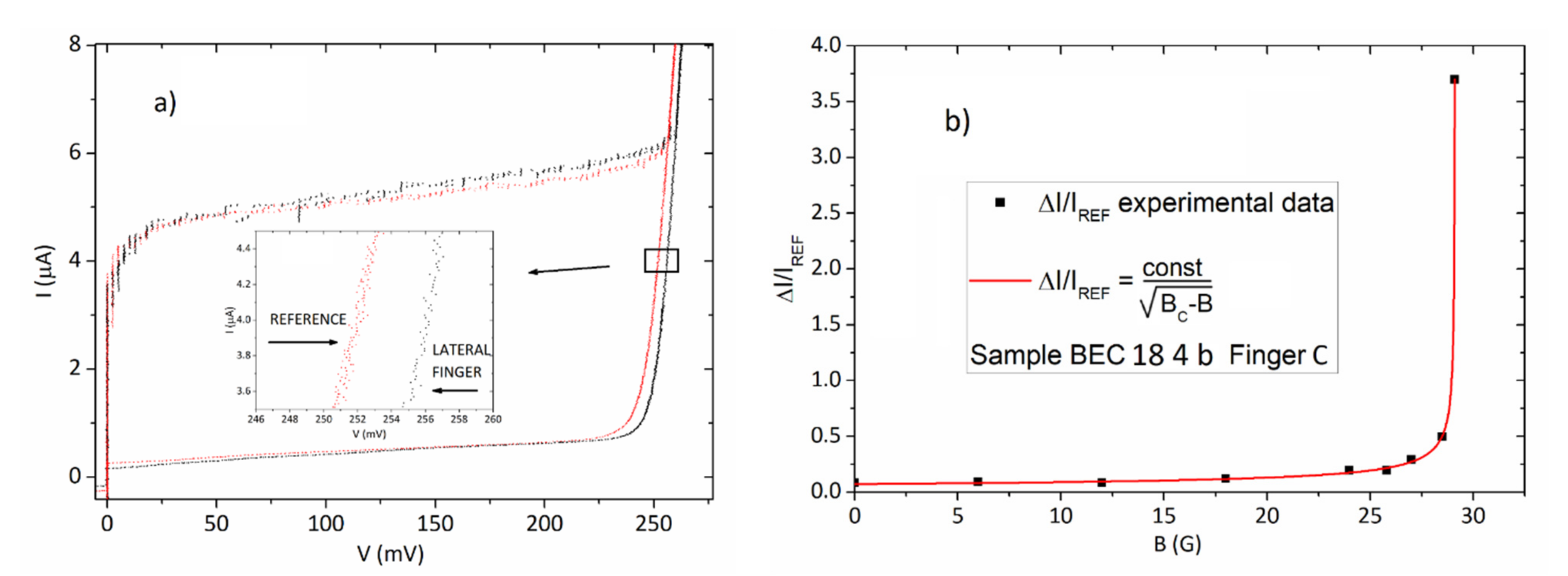 Entropy 23 00811 g004